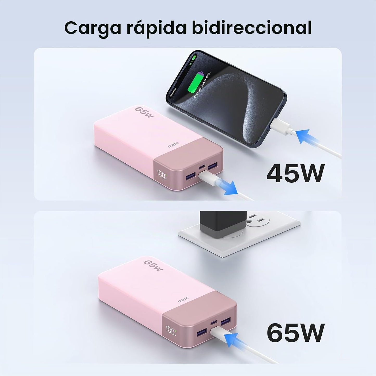 JUOVI Cargador Portátil 65W Banco de Energía 20000mAh Compacto USB...