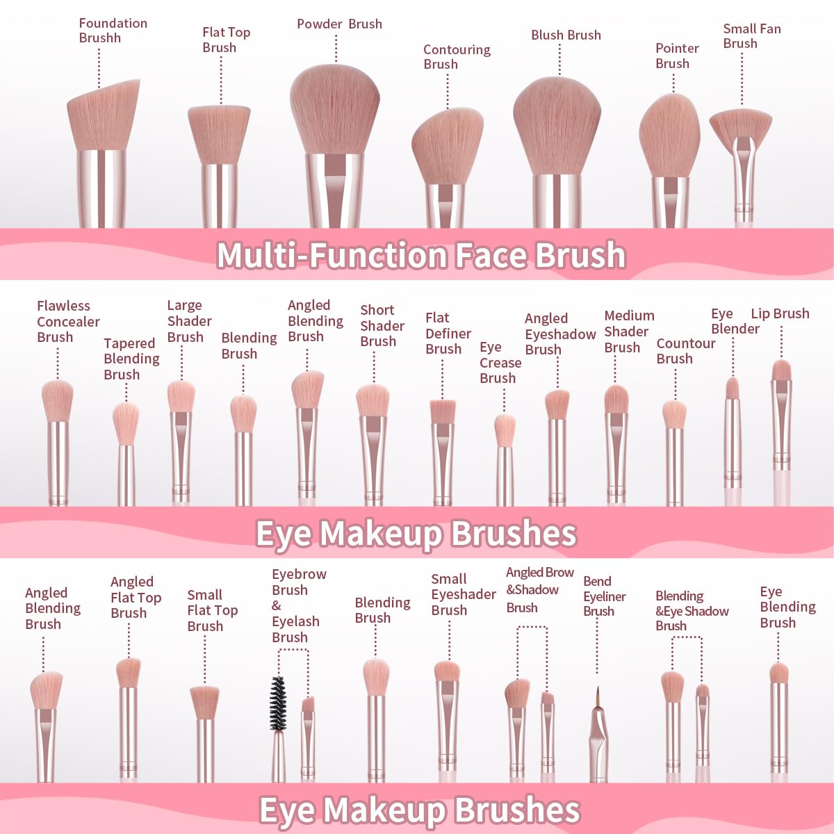 MAANGE Juego de 49 Brochas de Maquillaje, Set de Herramientas de Ma...