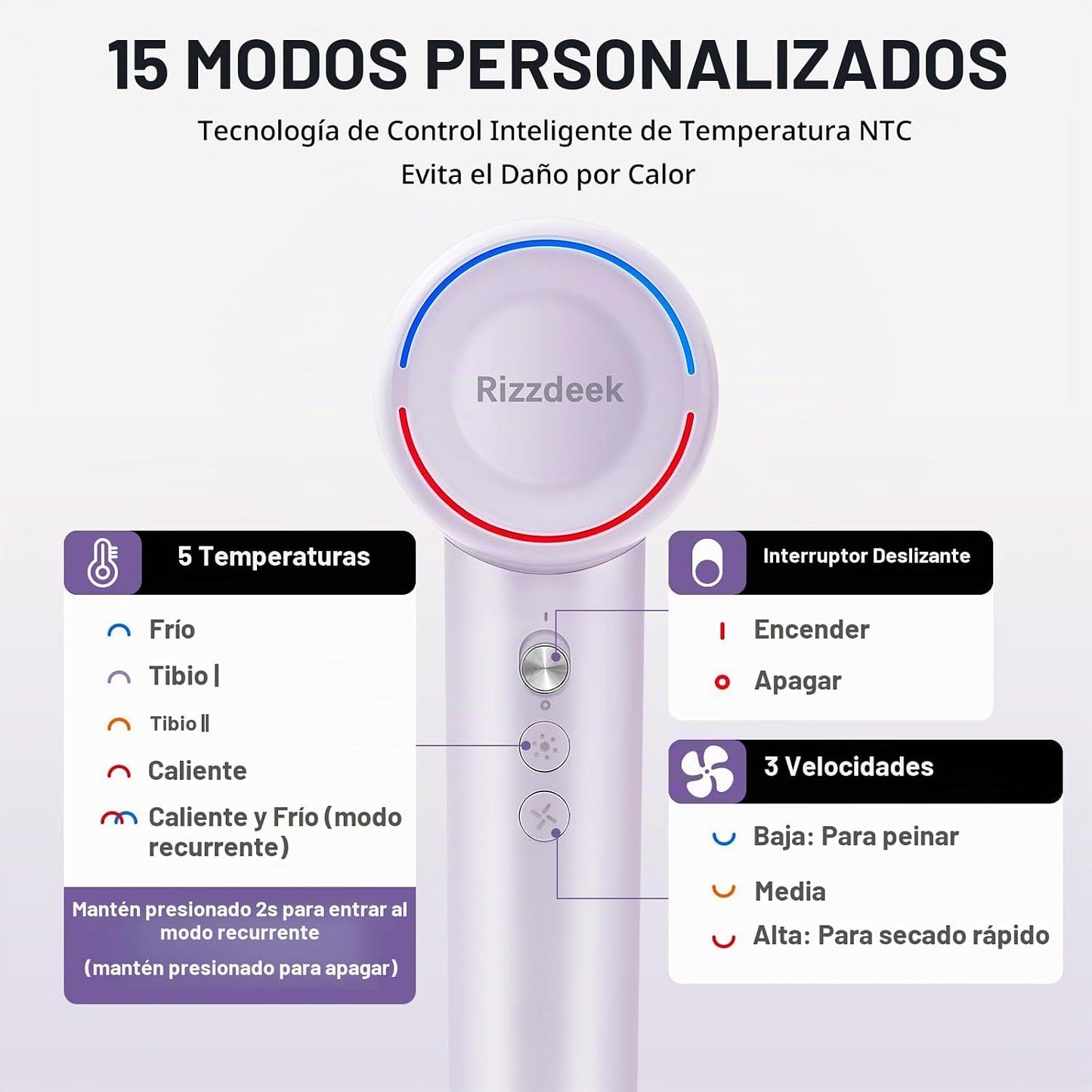 Rizzdeek Secador de pelo rápido de 500 millones de iones, bajo ruid...