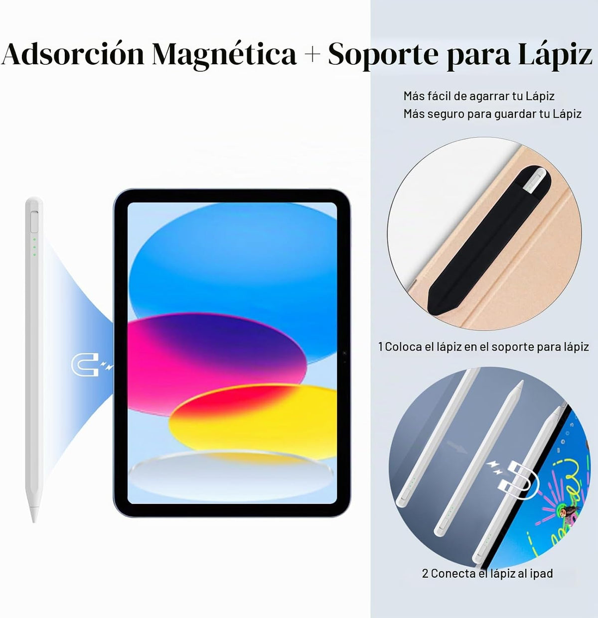 Pluma táctil para iPad 11 y 10.ª generación, carga 14 minutos más r...