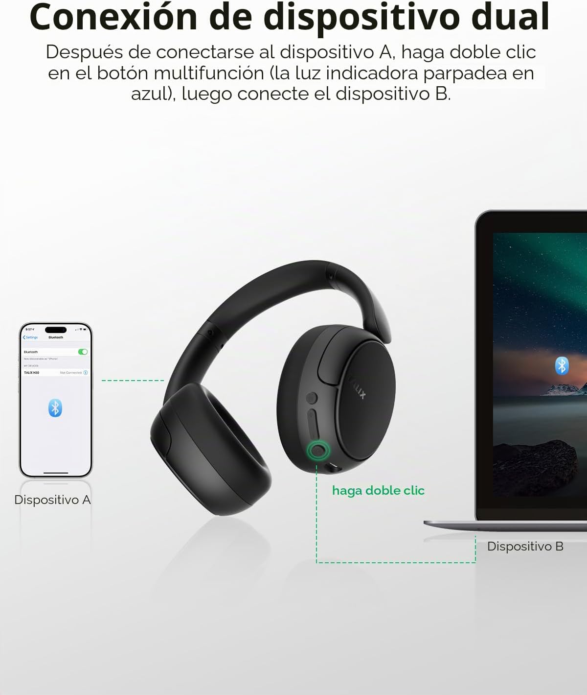 TALIX H30 Auriculares híbridos con cancelación activa de ruido, 110...