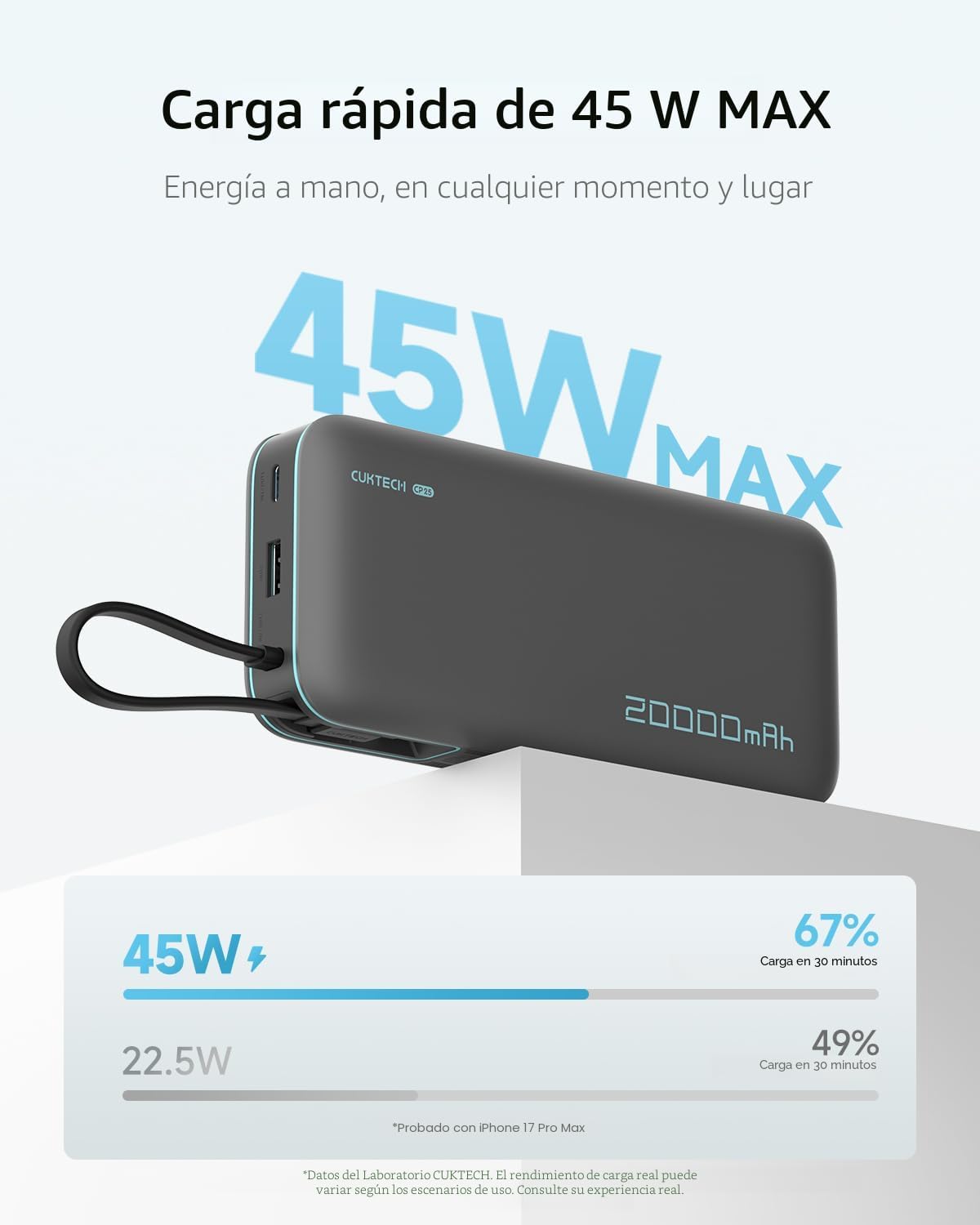 CUKTECH Banco de energía de 45W 20000mAh, cargador de viaje portáti...