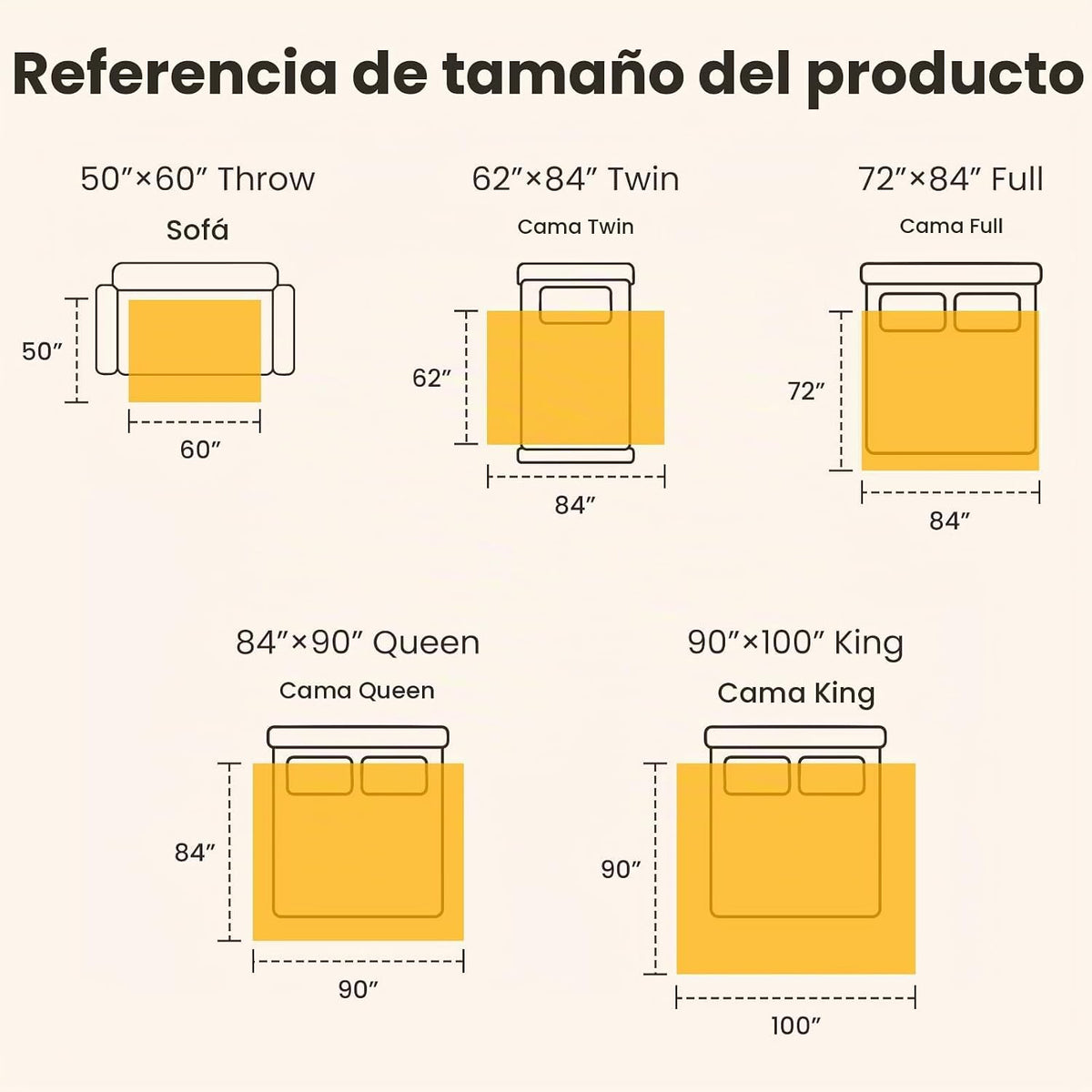 Homemate - Manta térmica eléctrica de 50 x 60 pulgadas, franela sua...