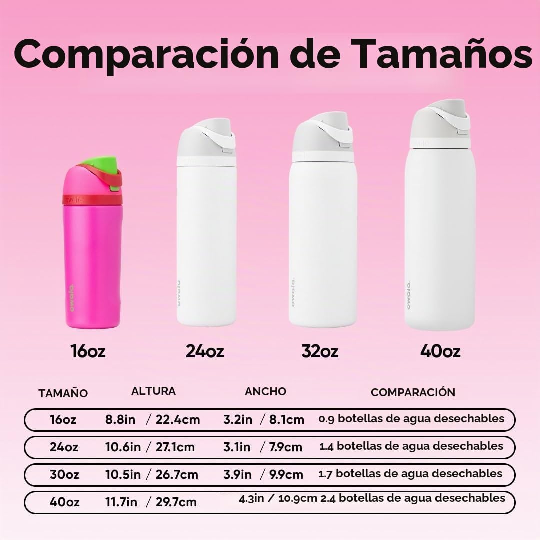Botella de agua aislada de acero inoxidable con pajita para niños F...