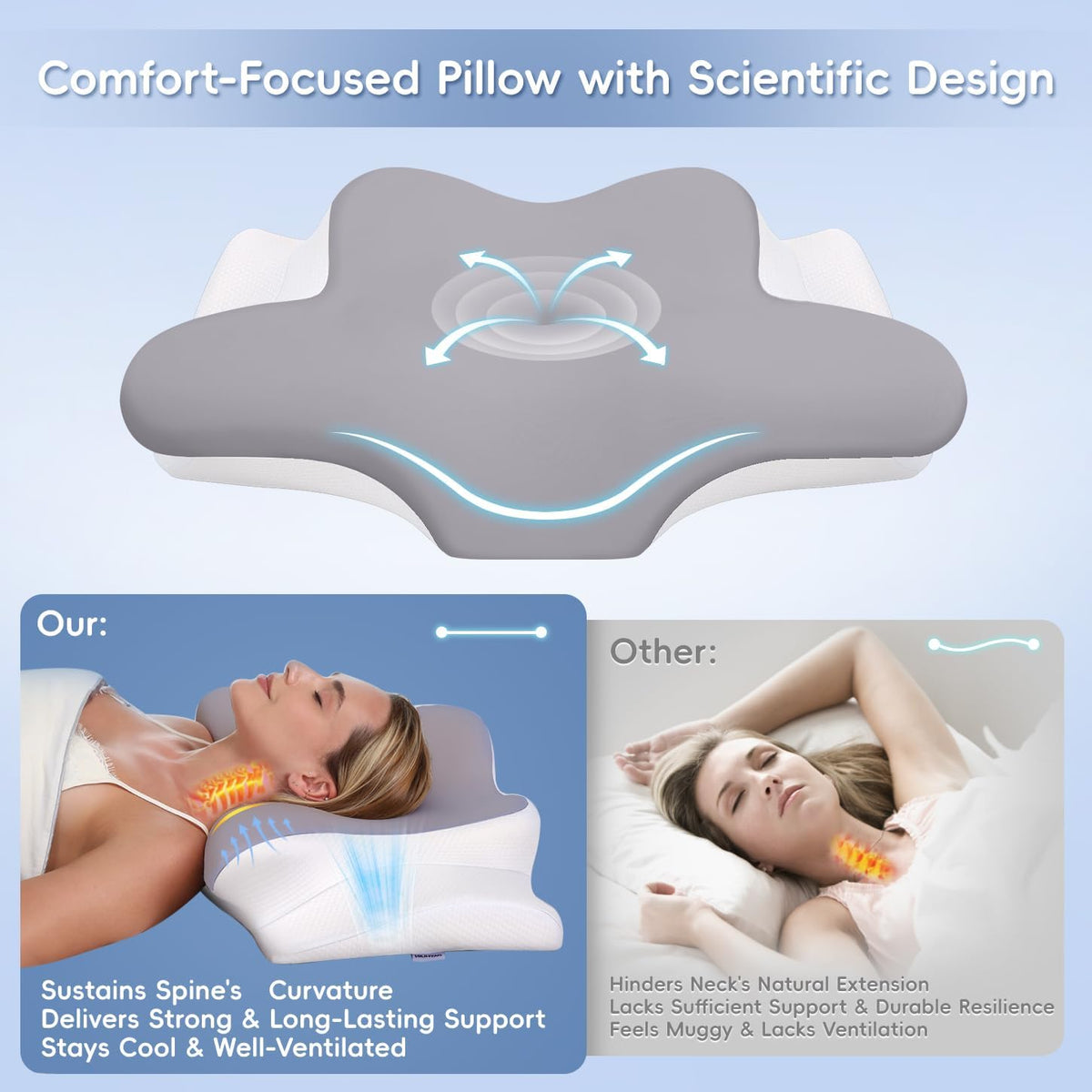 Missleep Almohada cervical para el cuello, almohada ergonómica de e...