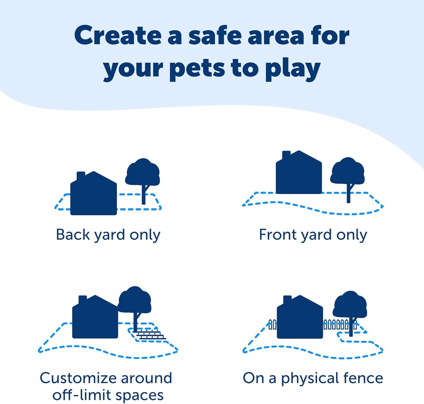 Collar receptor PetSafe Deluxe para perros y gatos de más de 8 libr...