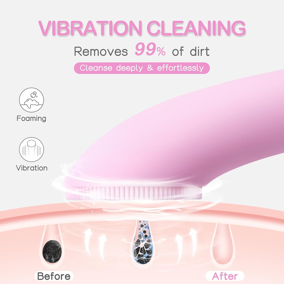 PRITECH Cepillo de Limpieza Facial, Depurador Facial de Silicona Re...