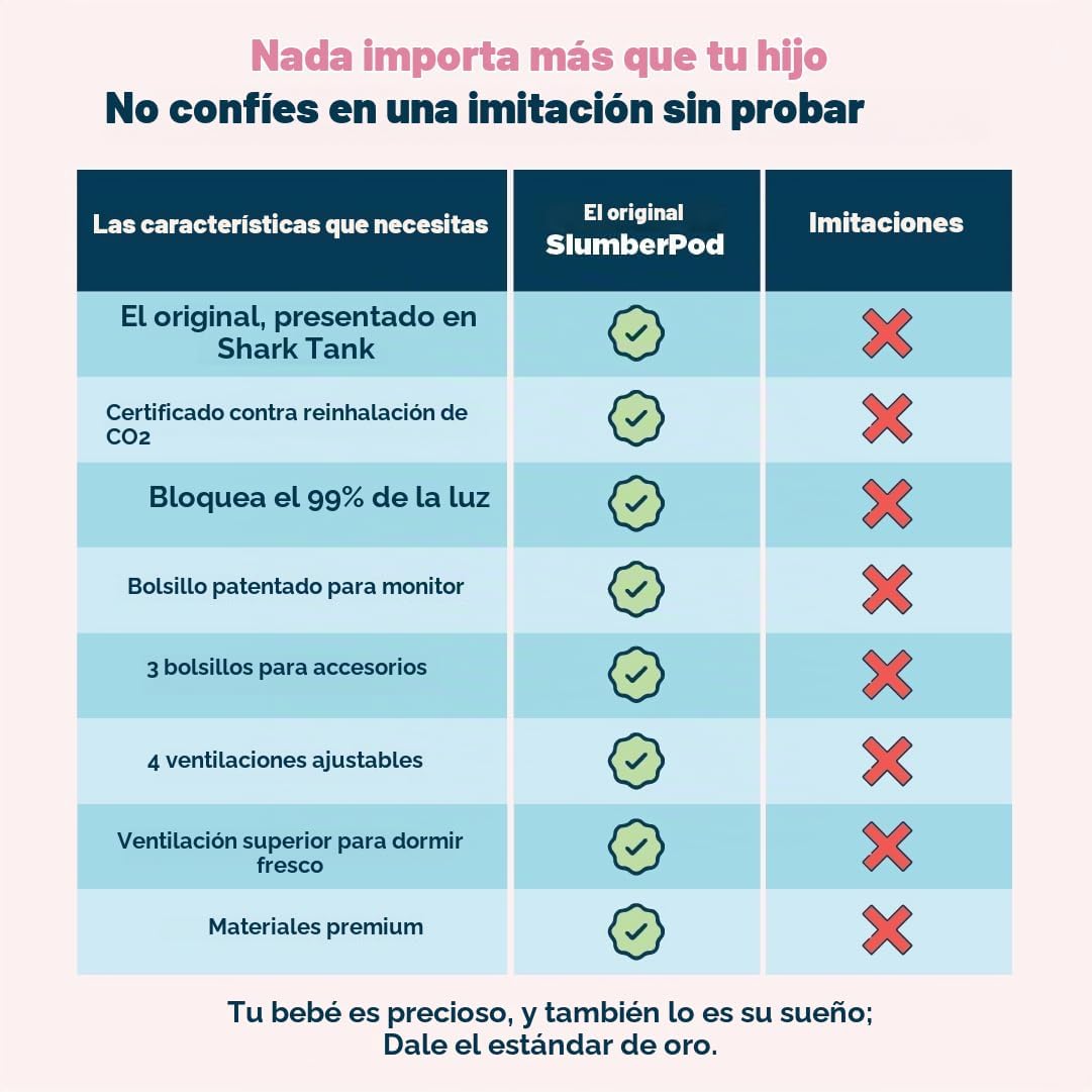 SlumberPod The Original Blackout Sleep Tent - Tienda de campaña de...