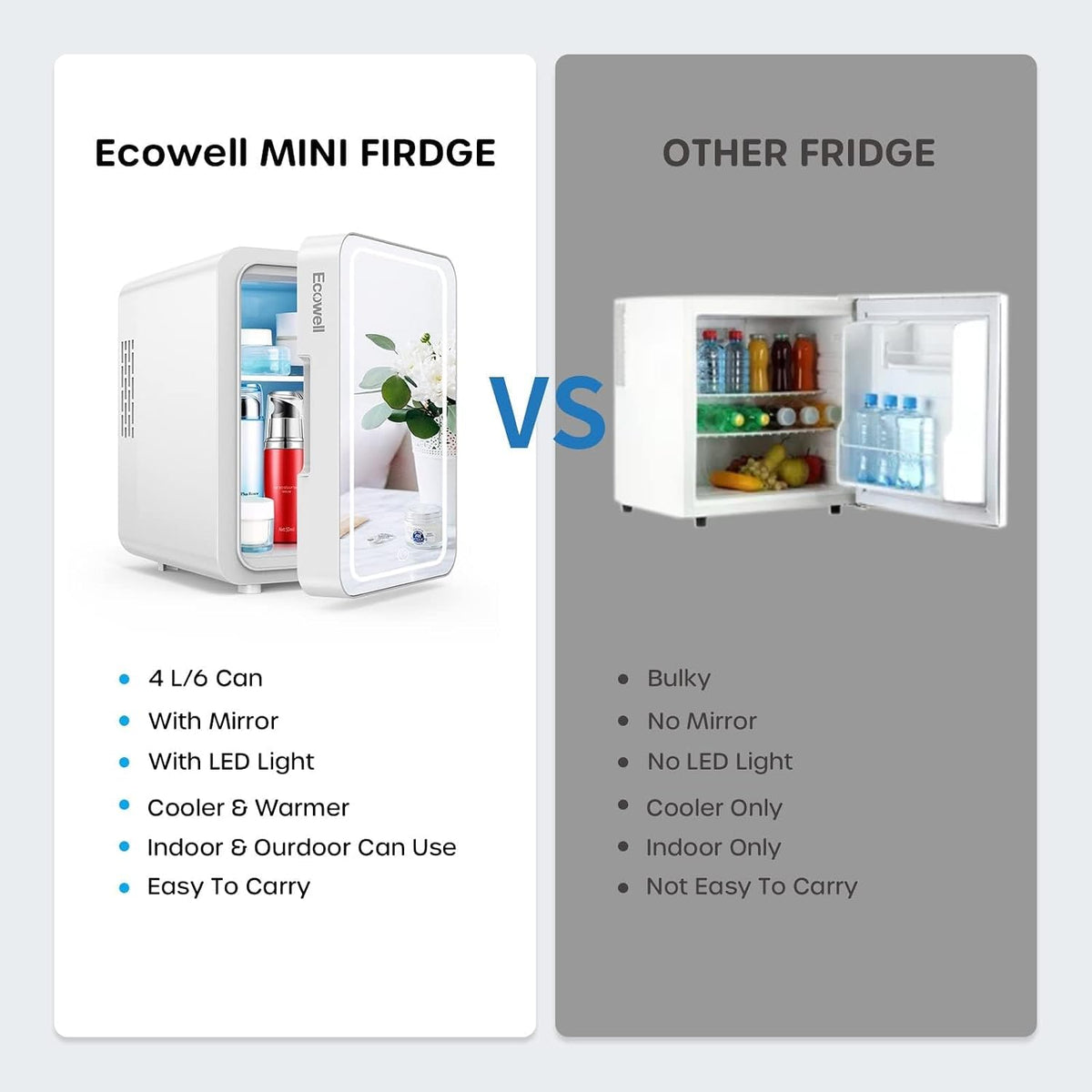 ECOWELL Refrigerador del cuidado de la piel para el cosmético, mini...
