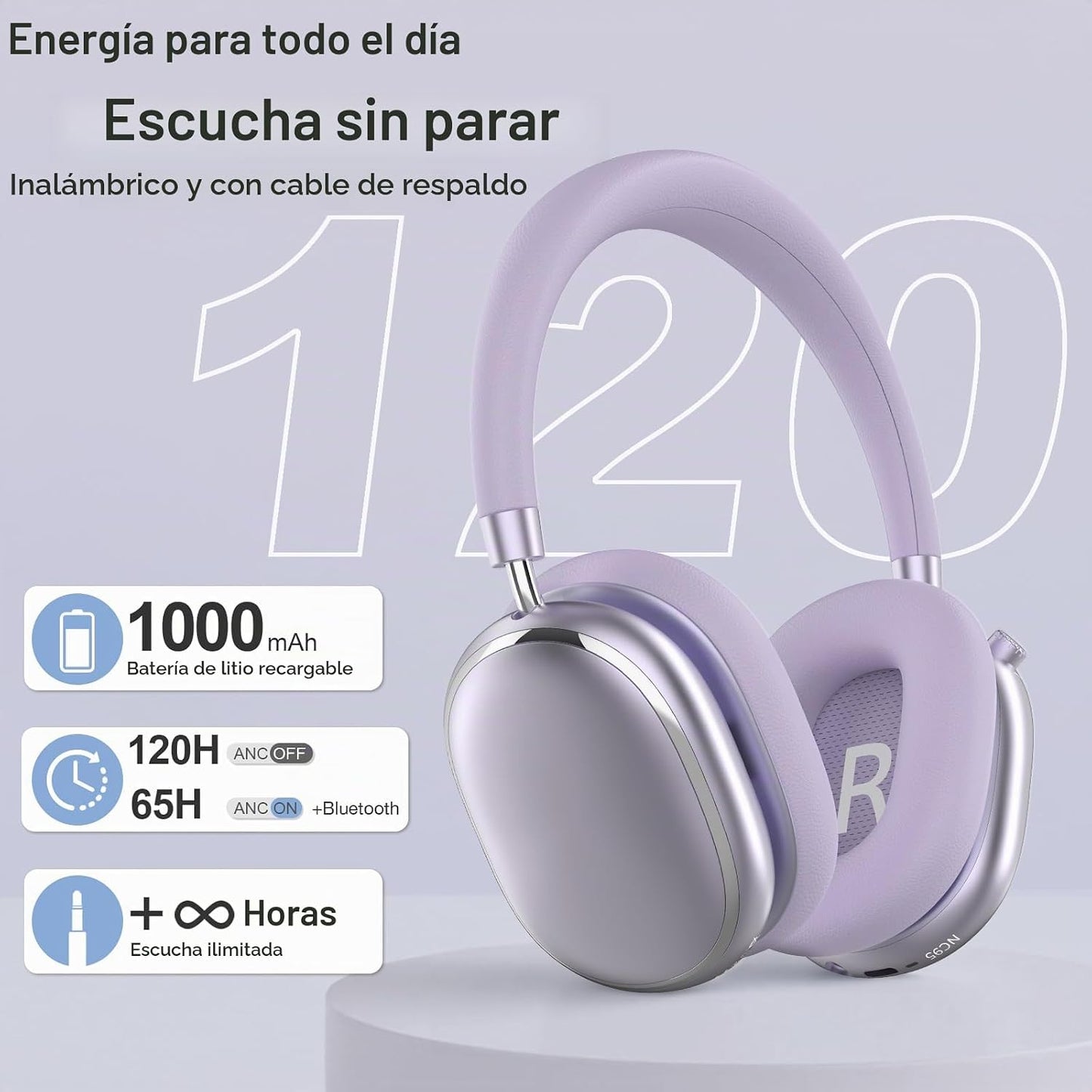 FOFUN Auriculares híbridos con cancelación activa de ruido sobre la...