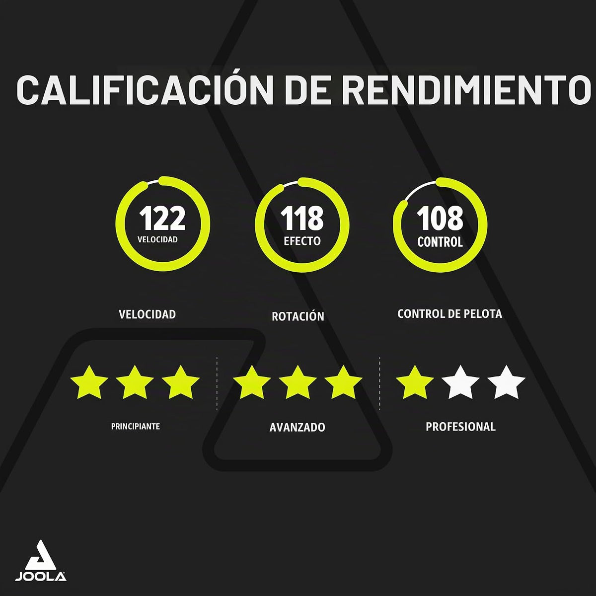 JOOLA Infinity GL Profesional - Palas de ping pong con funda para p...