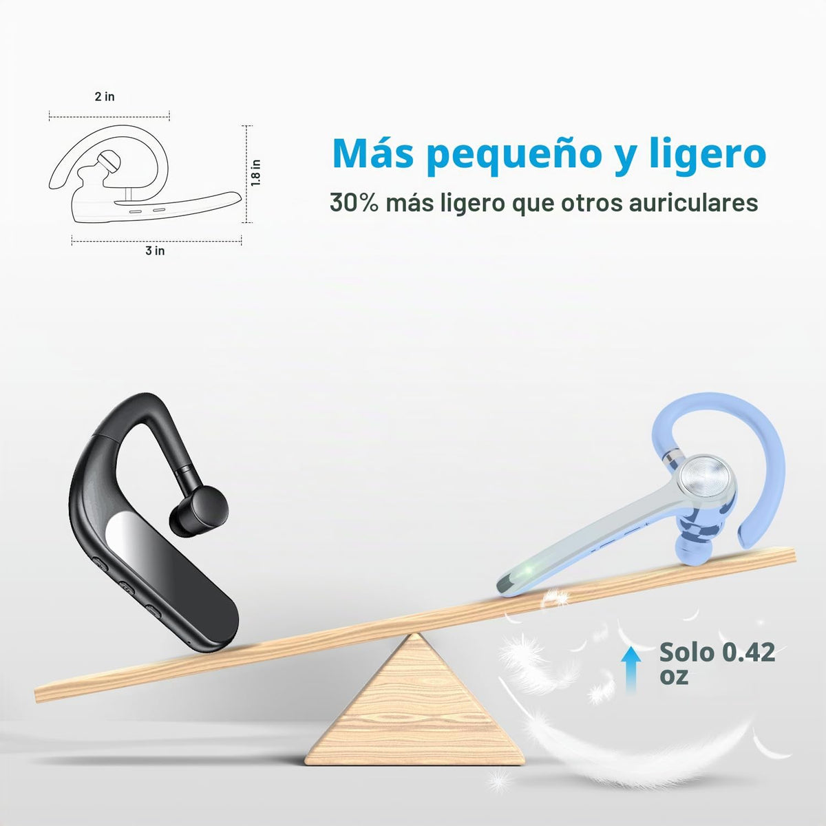 HEIBAS Auriculares Bluetooth, auricular Bluetooth inalámbrico con e...