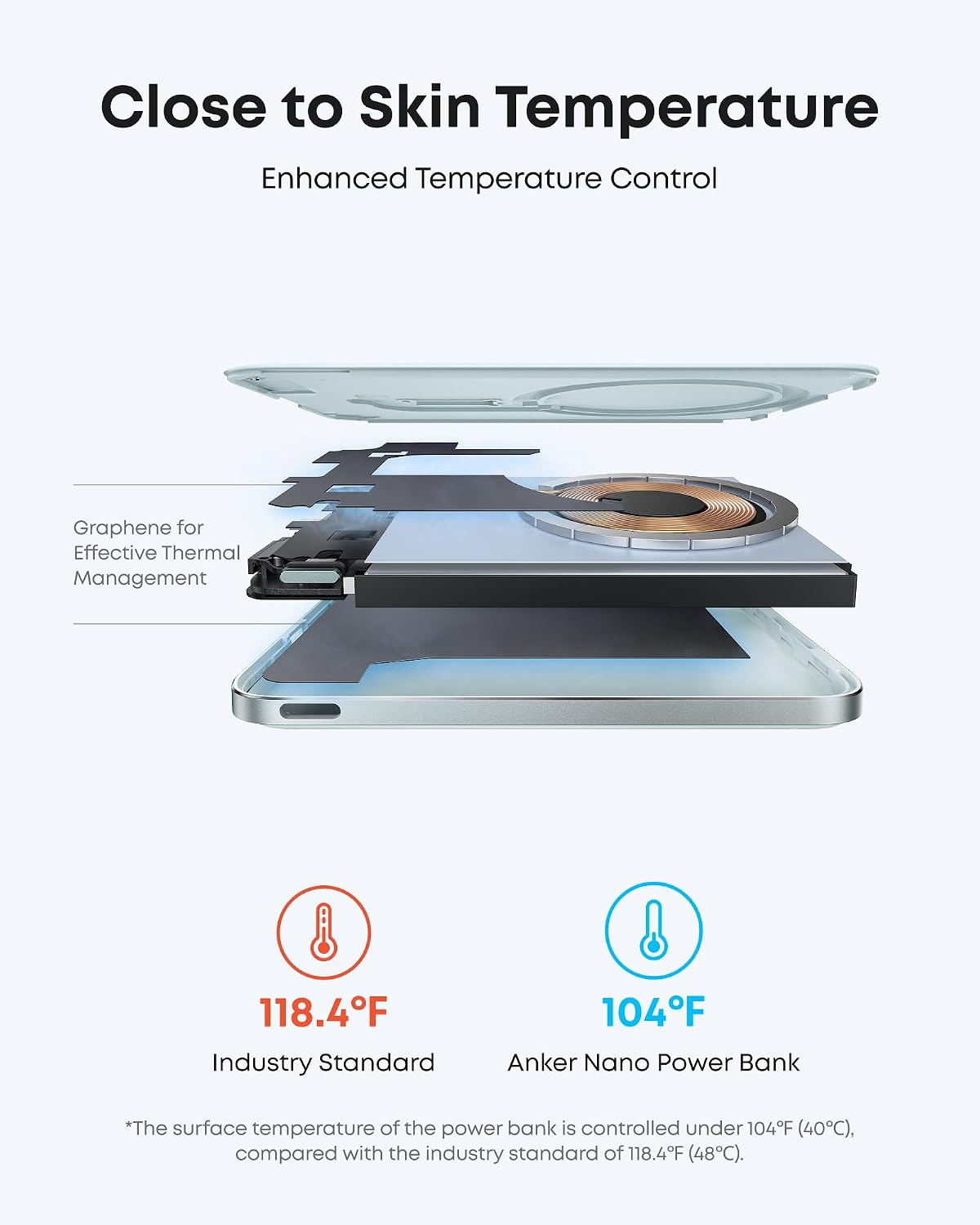 Anker Nano Power Bank, batería de carga inalámbrica magnética ultra...
