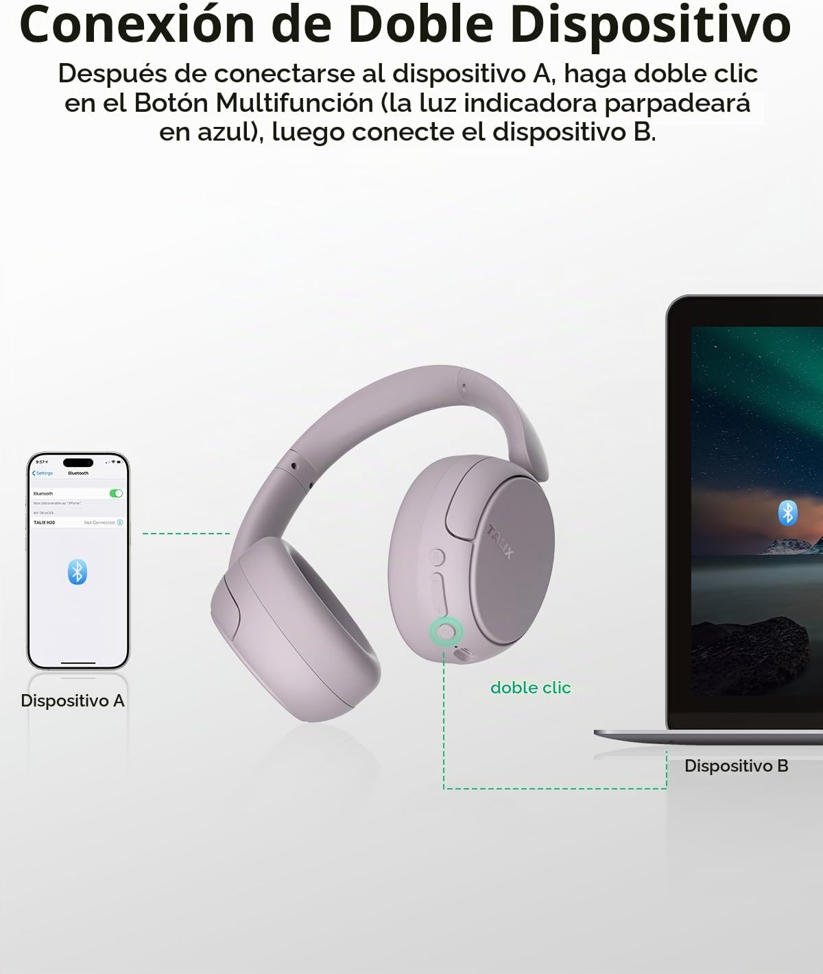 TALIX H30 Auriculares híbridos con cancelación activa de ruido, 110...