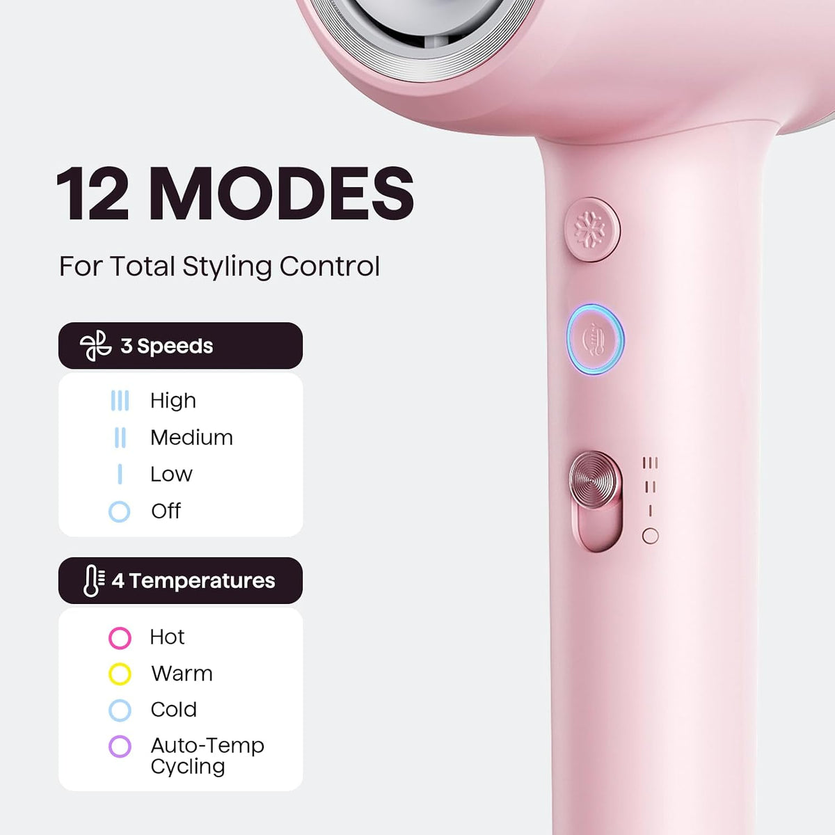 Wavytalk Turblow Pro - Secador de pelo de secado rápido con difusor...