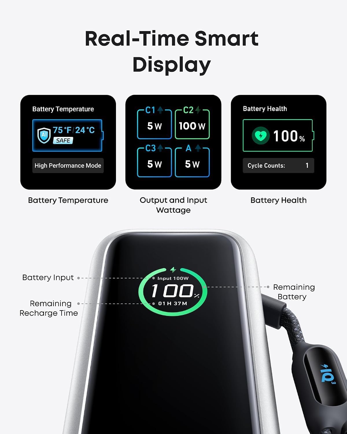 Anker - Batería portátil para laptop de 25,000 mAh con tres puertos...