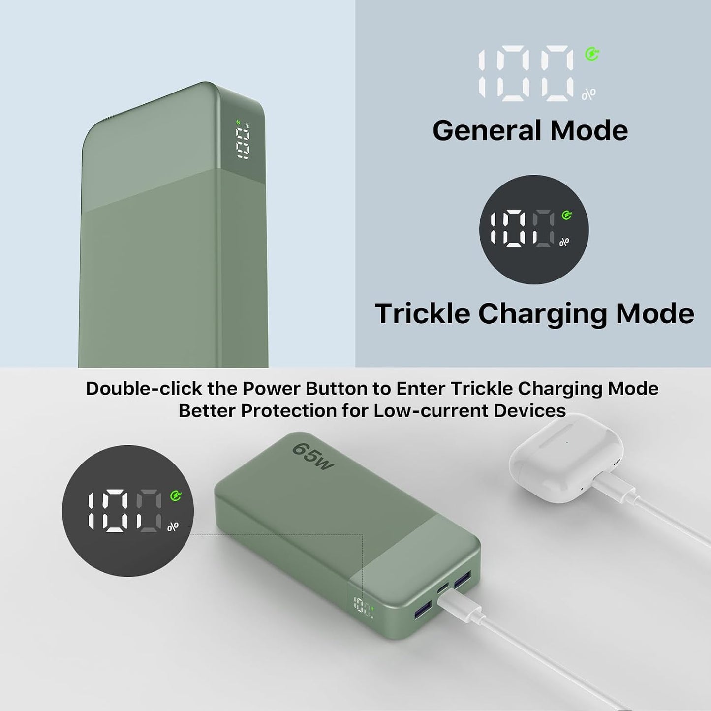 NOBIS Cargador portátil 20000mAh 65W Power Bank Carga rápida | Pane...