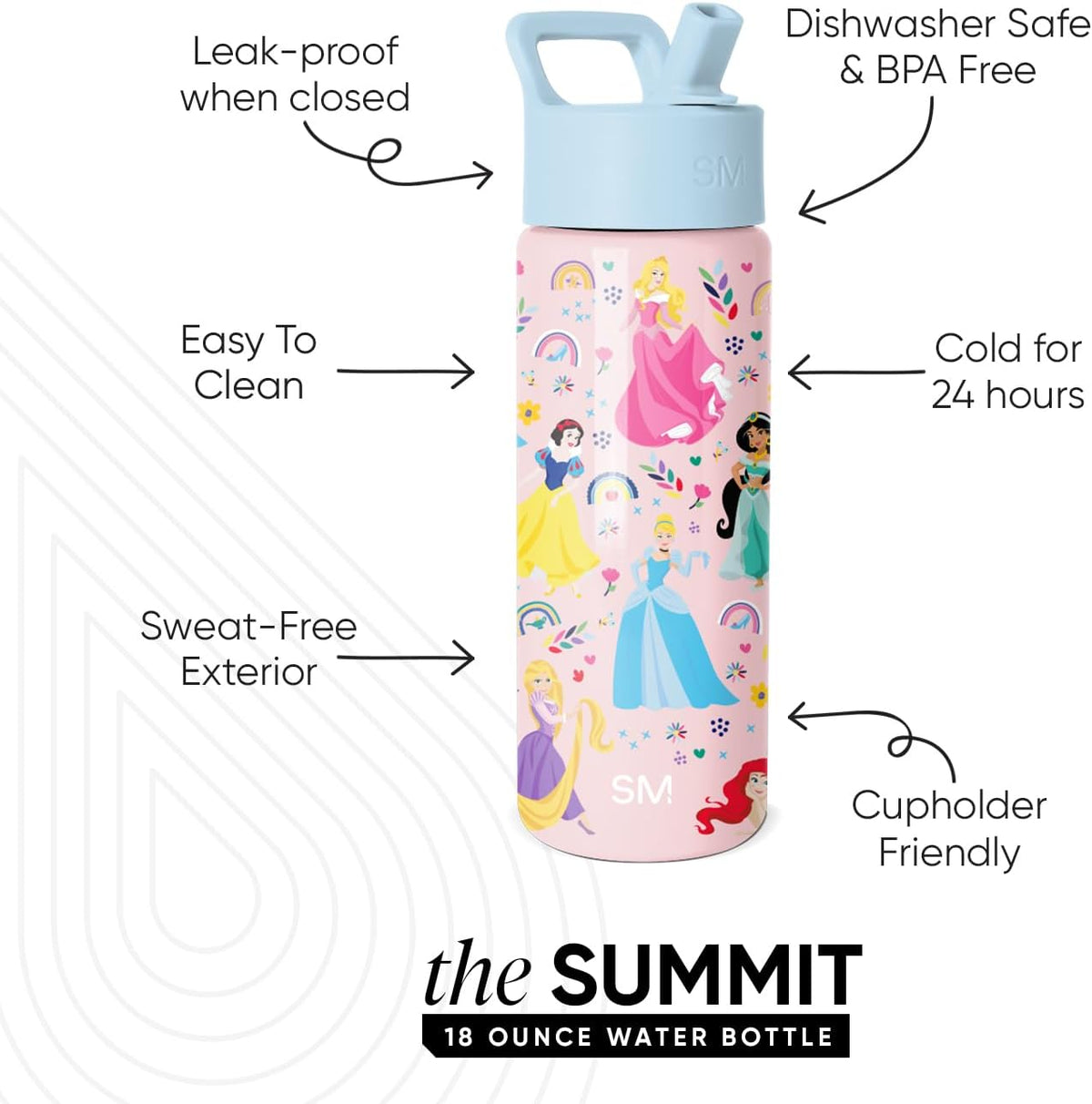 Simple Modern - Botella de agua para niños Summit con tapa con paji...