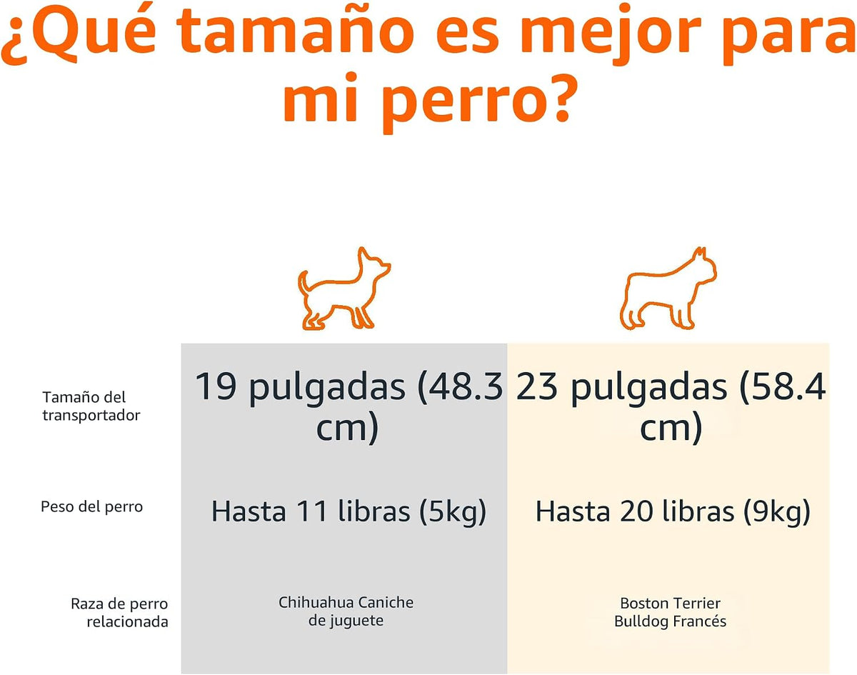 Amazon Basics Transportador de viaje duro para perros, gatos y masc...