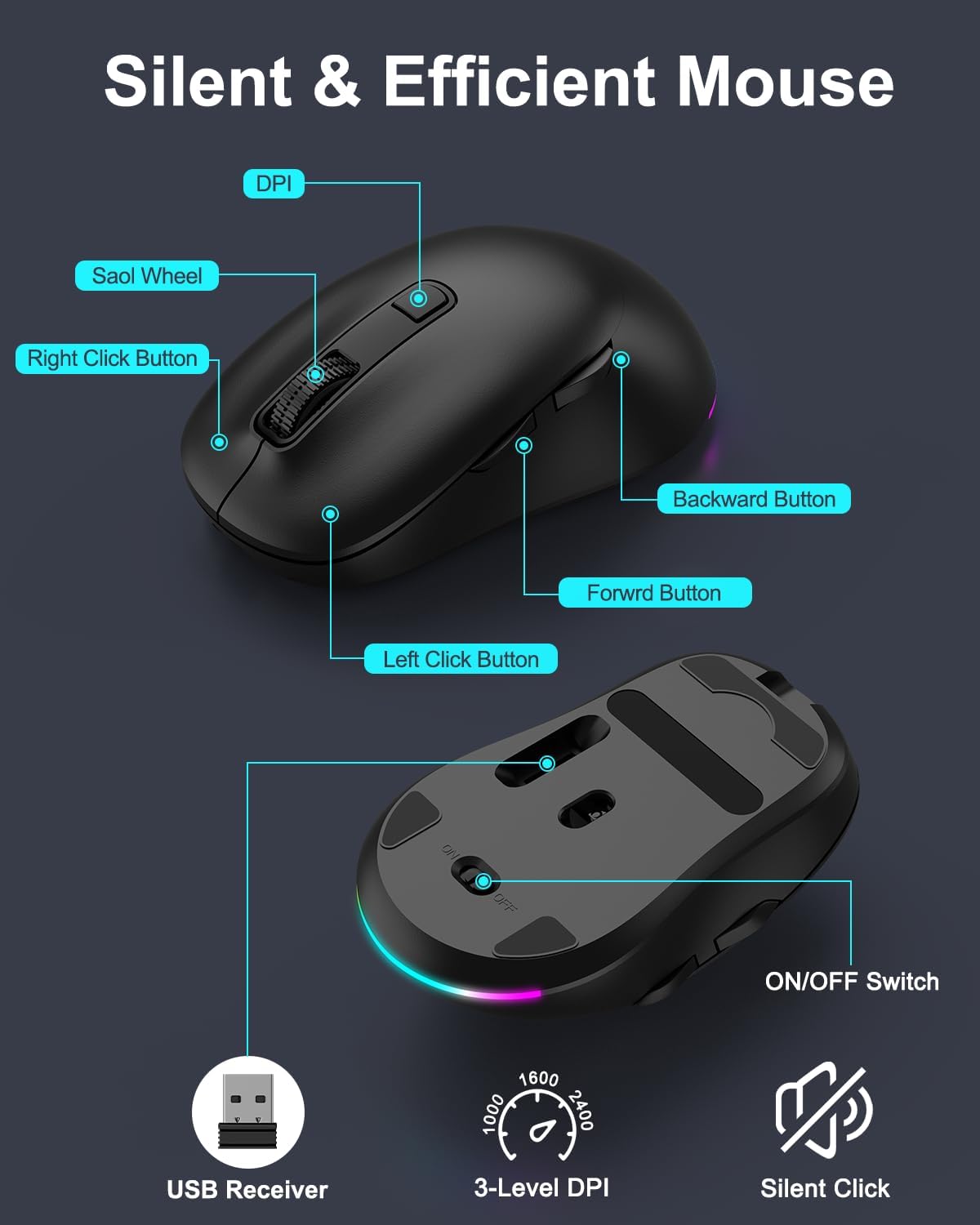 EDJO Combo de teclado y mouse inalámbricos, 10 efectos retroilumina...