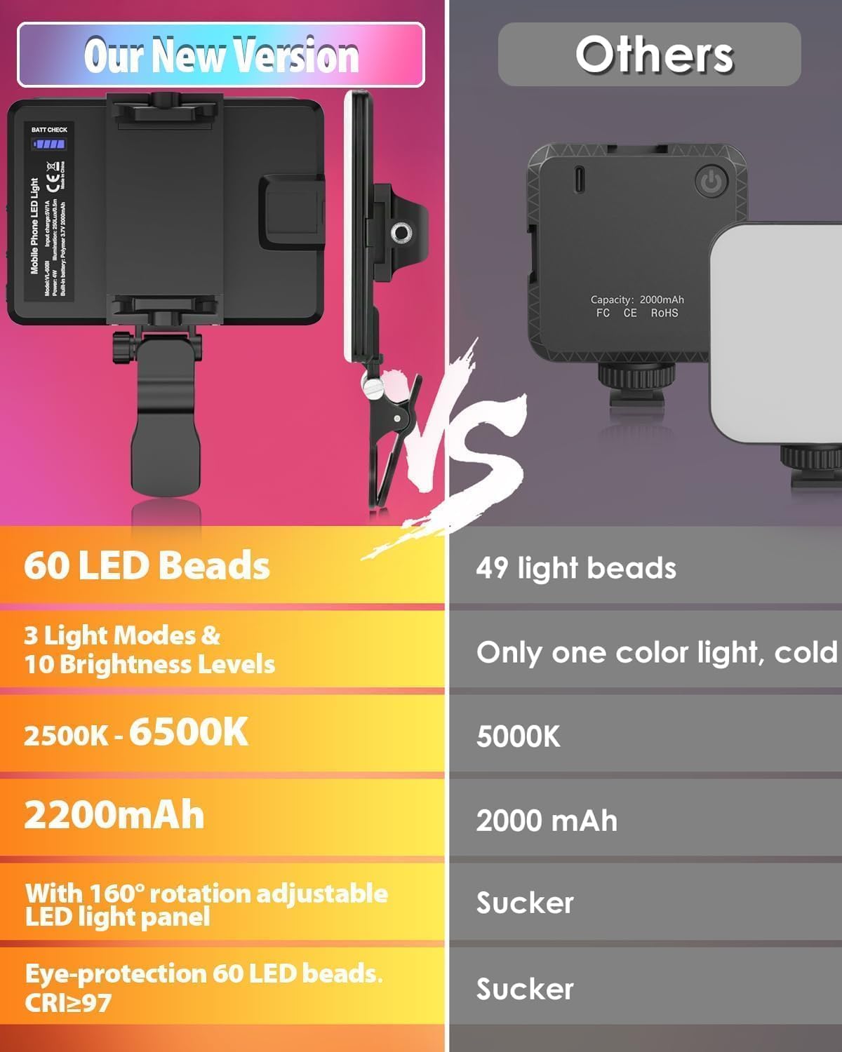 Luz de selfie portátil de 60 LED ORSOIRGIFON, iluminación para vide...