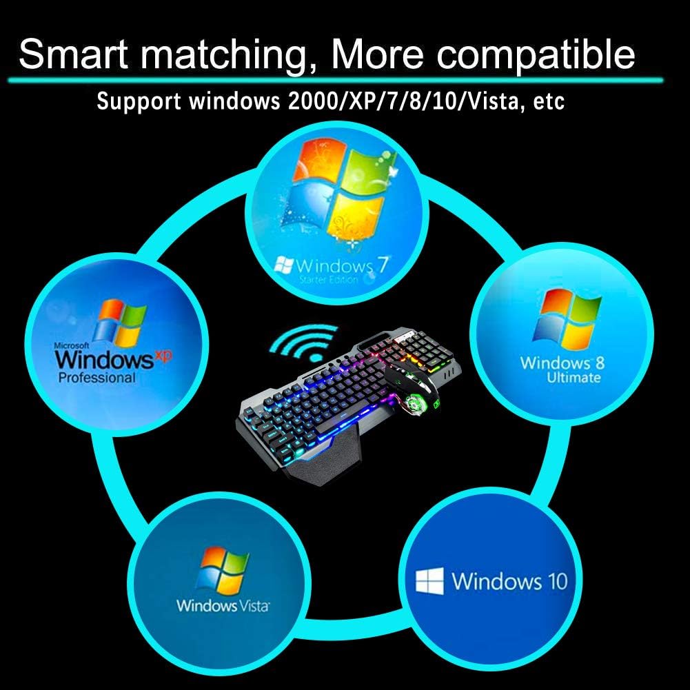 Kit de teclado de membrana inalámbrica para juegos y mouse y auricu...