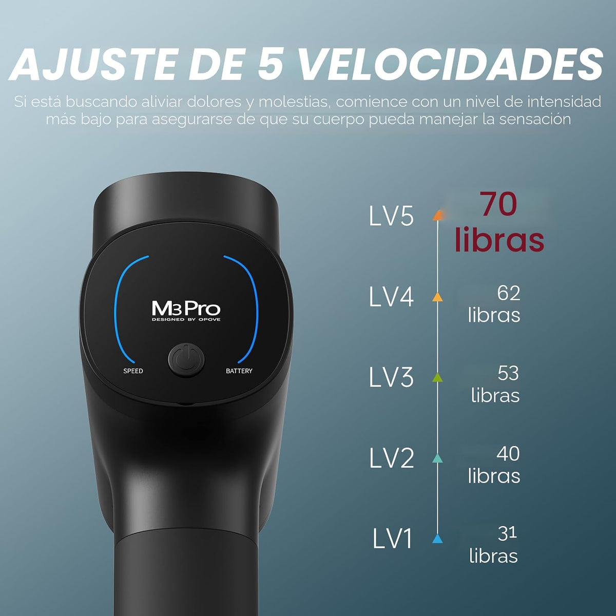 Masajeador de músculos con pistola de masaje, tejido profundo, perc...