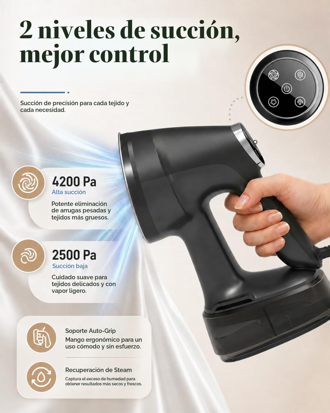 Vaporizador de la ropa del vacío del PDA para la ropa: 2500\u201342...