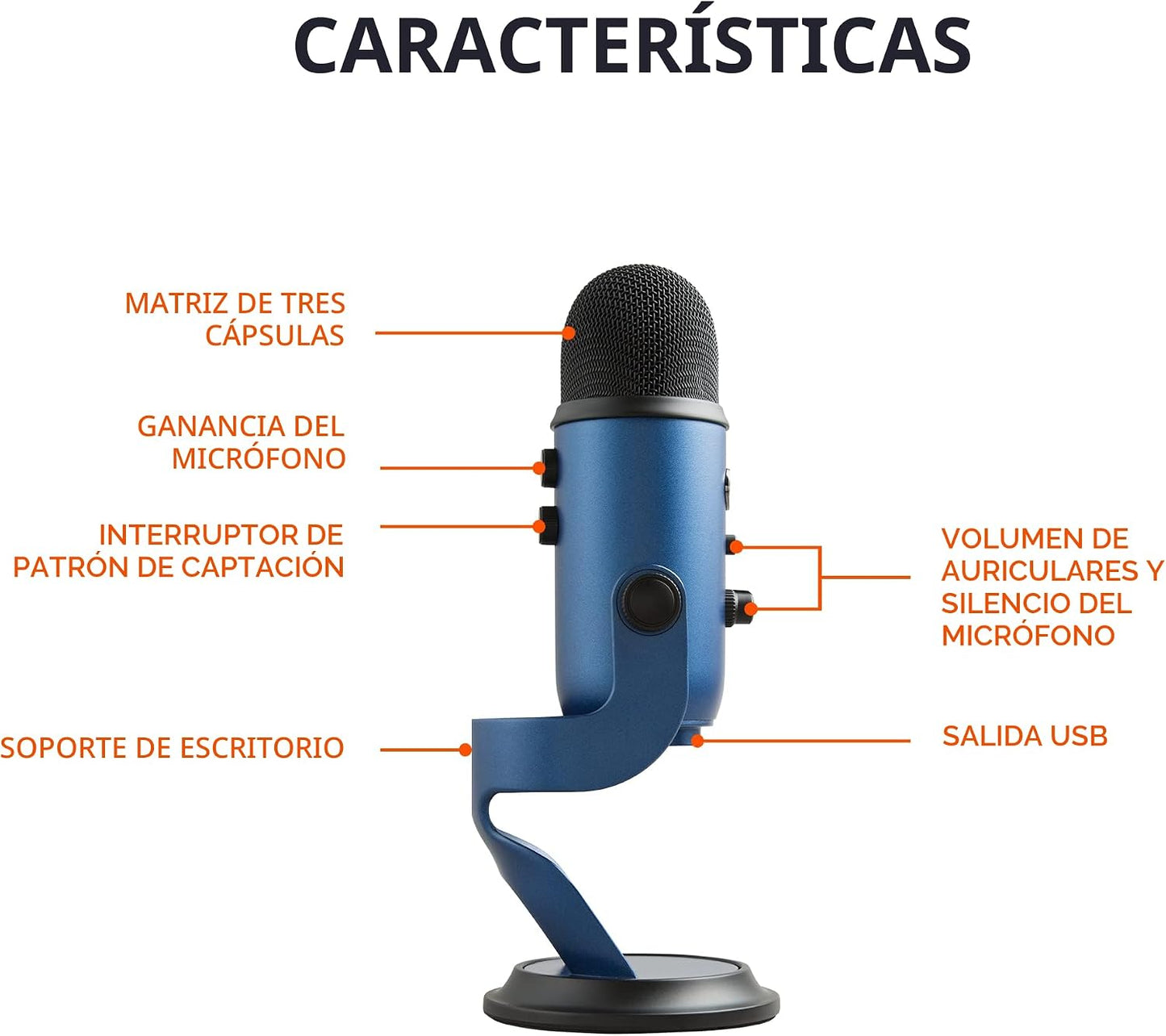 Logitech Creators Blue Yeti - Micrófono USB para juegos, transmisió...