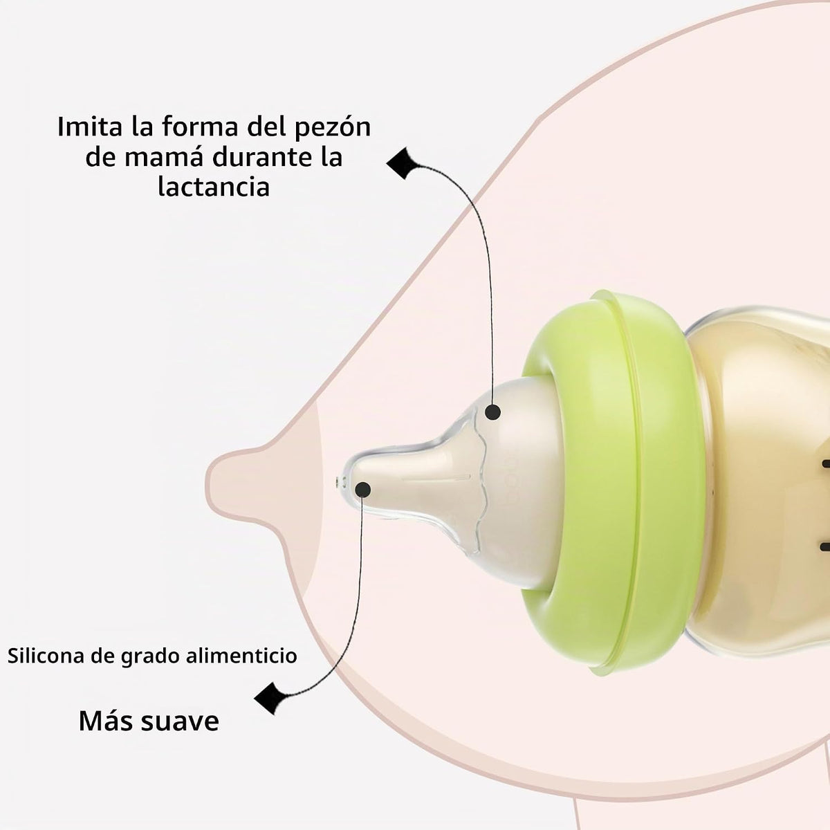 YOHKOH PPSU - Biberón de cuello ancho, biberón anticólicos para rec...