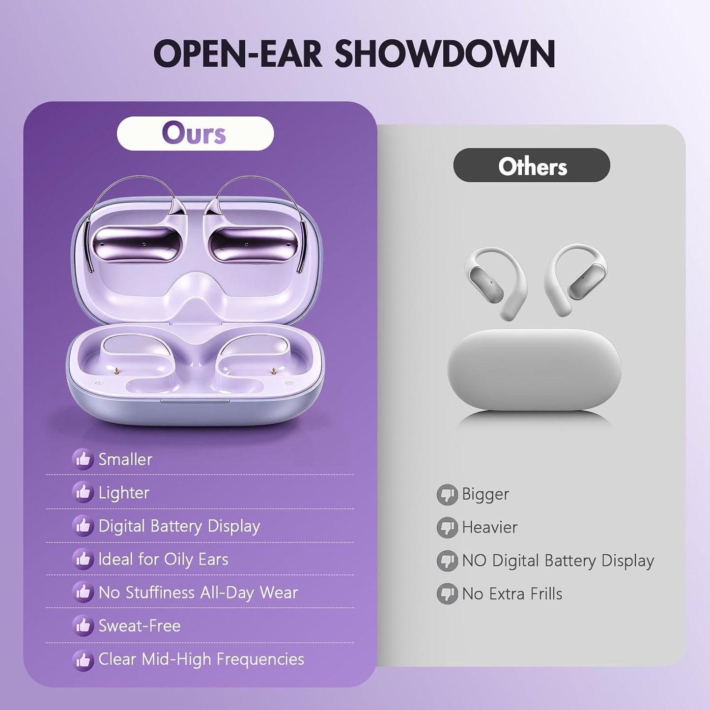 PPBP Auriculares de oreja abierta inalámbricos Bluetooth 6.1, auric...