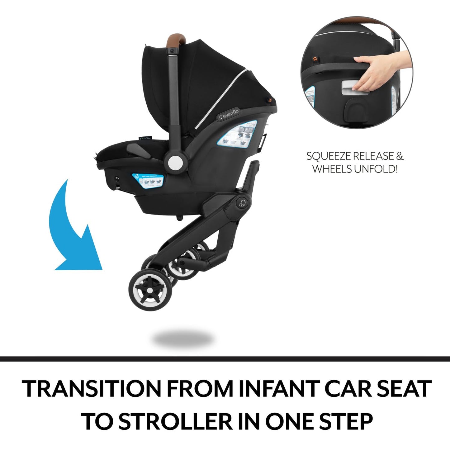 Evenflo GOLD Shyft DualRide Silla de coche y cochecito para bebé Co...