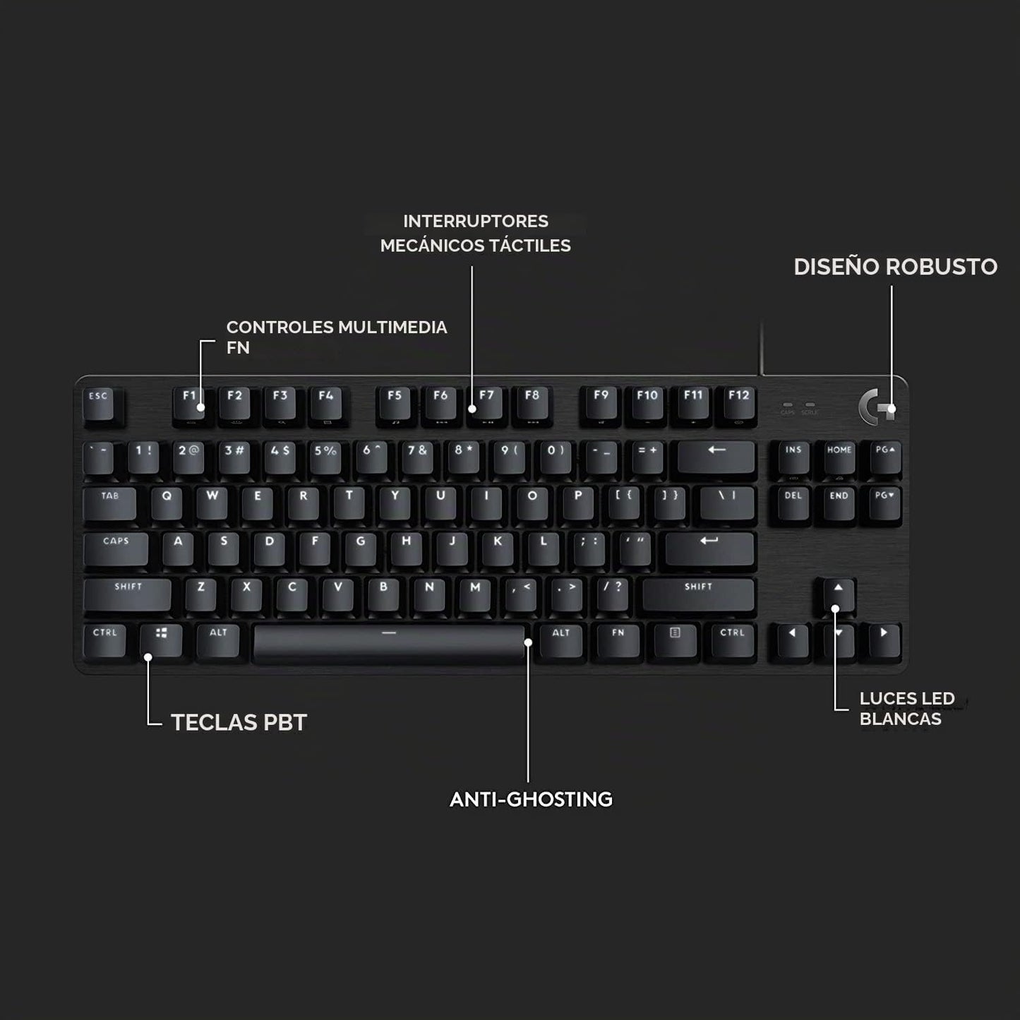 Logitech G Teclado mecánico para juegos 413 TKL SE - Negro | Interr...
