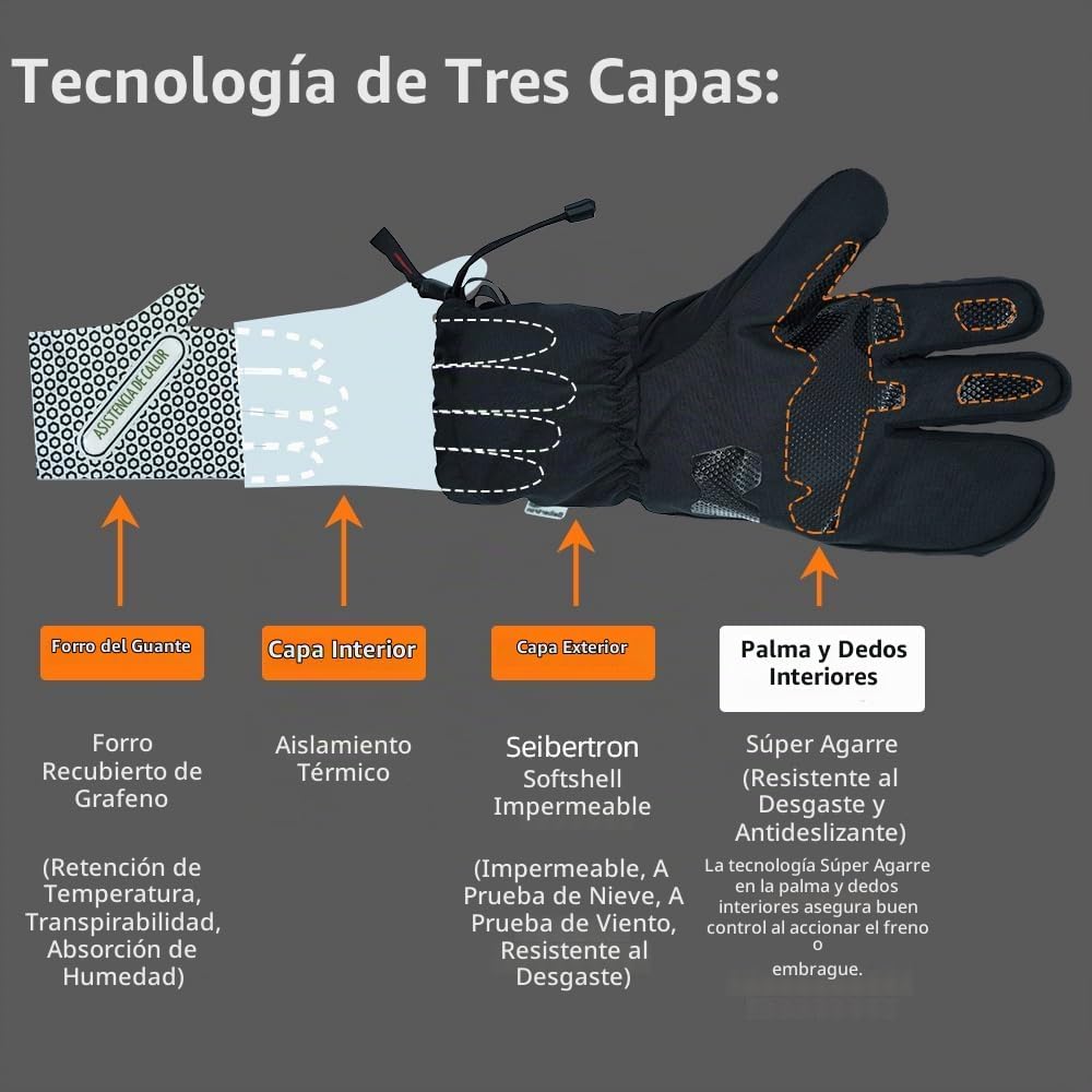 Guantes de lluvia Seibertron T.W.G.S.G 2.0 - Guantes impermeables y...