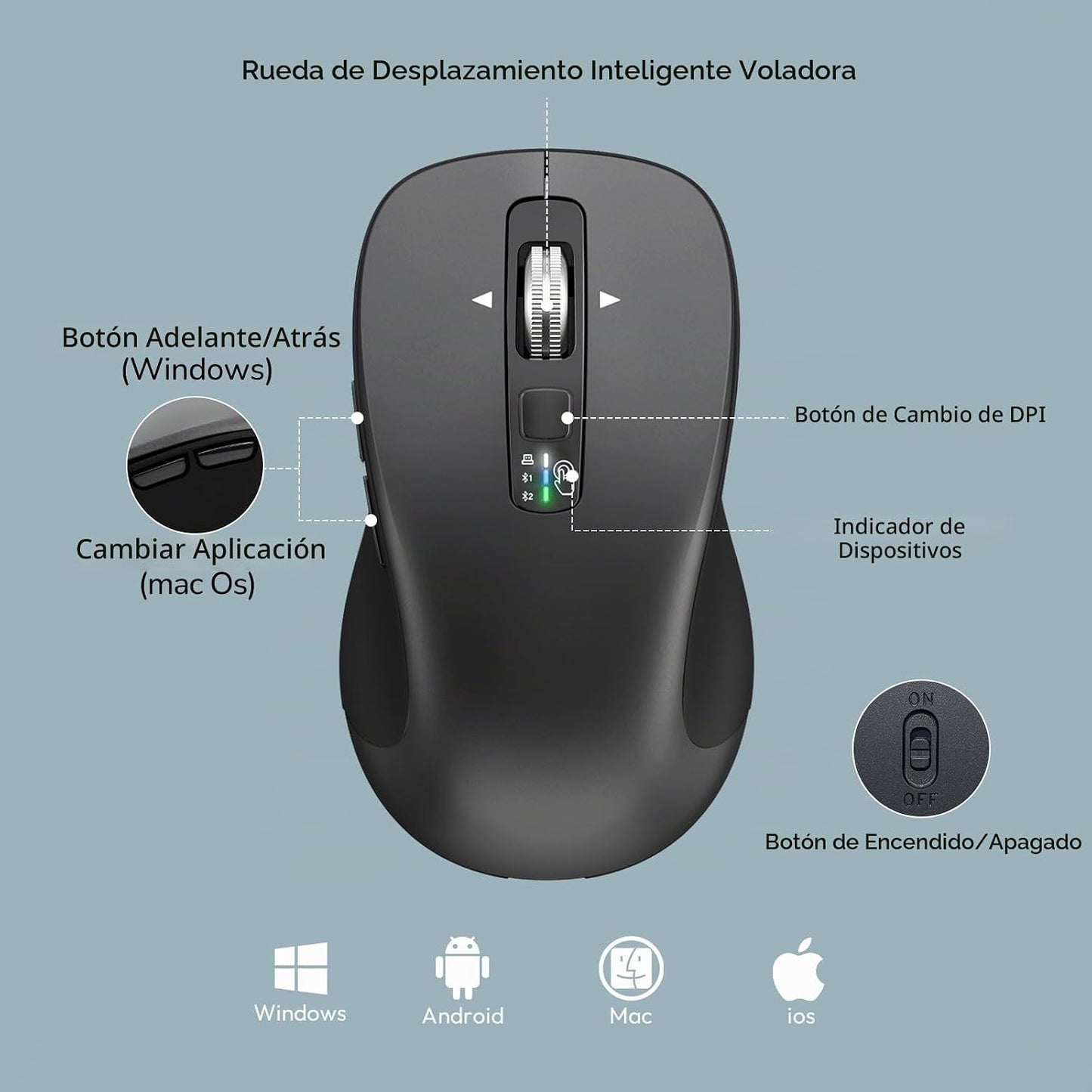 Combo de teclado y mouse inalámbricos, teclas de interruptor de tij...