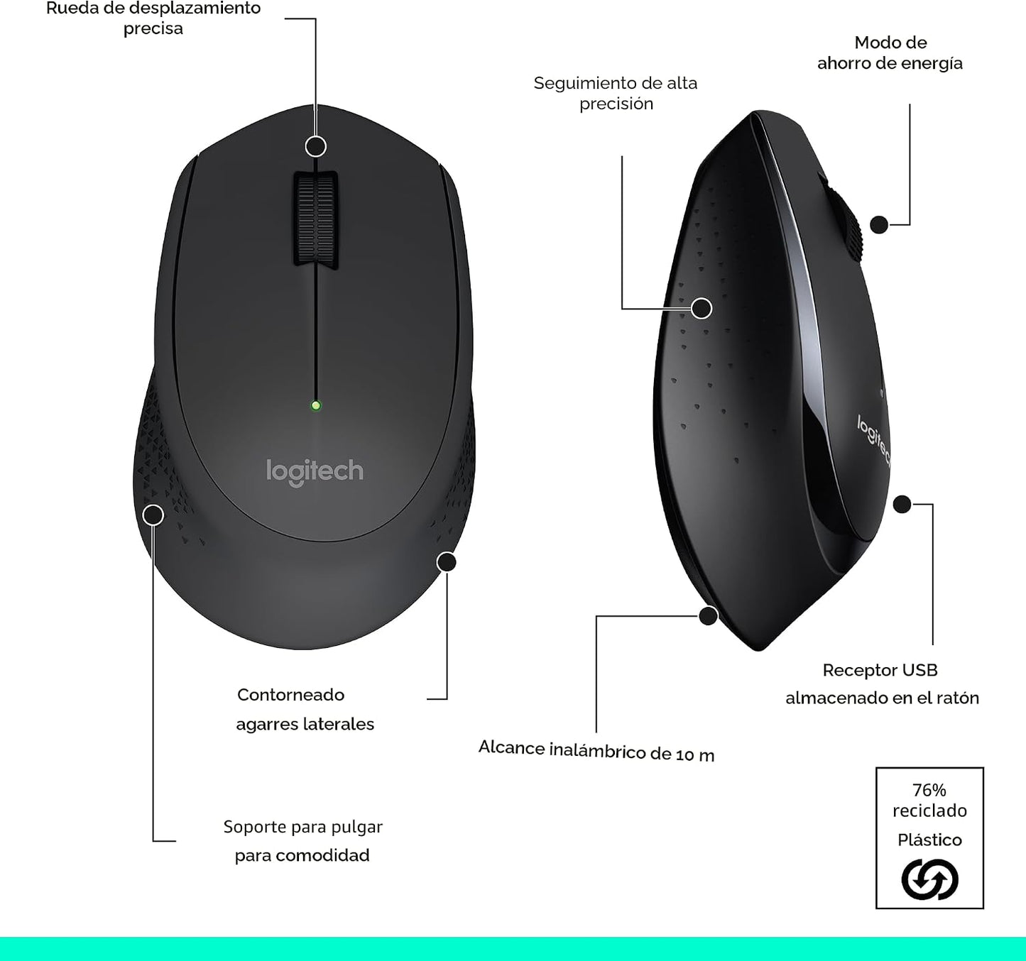 Logitech MK345 Combo de teclado y mouse inalámbricos de tamaño comp...