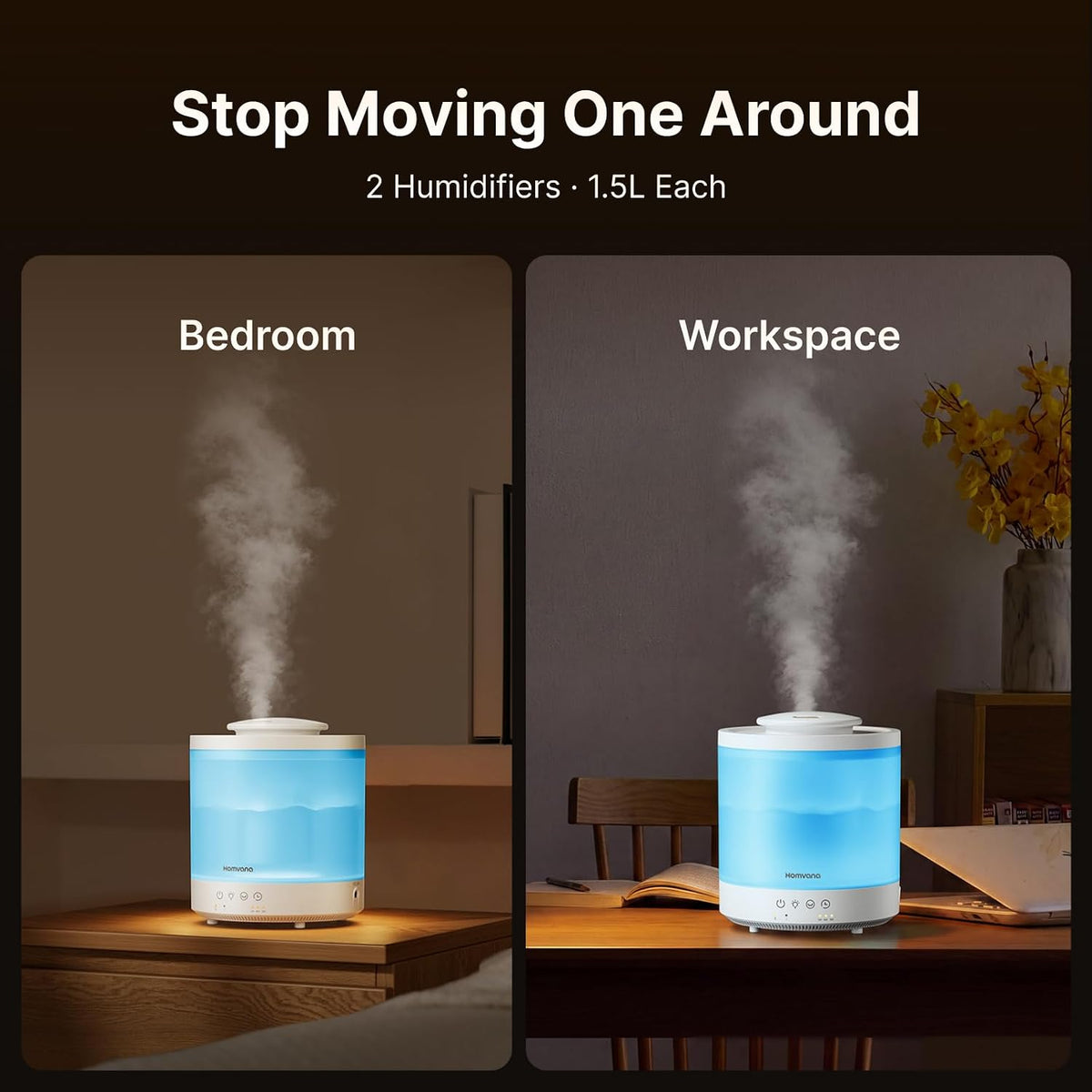 Homvana Humidificadores pequeños para recámara - 2 paquetes de 1.5L...