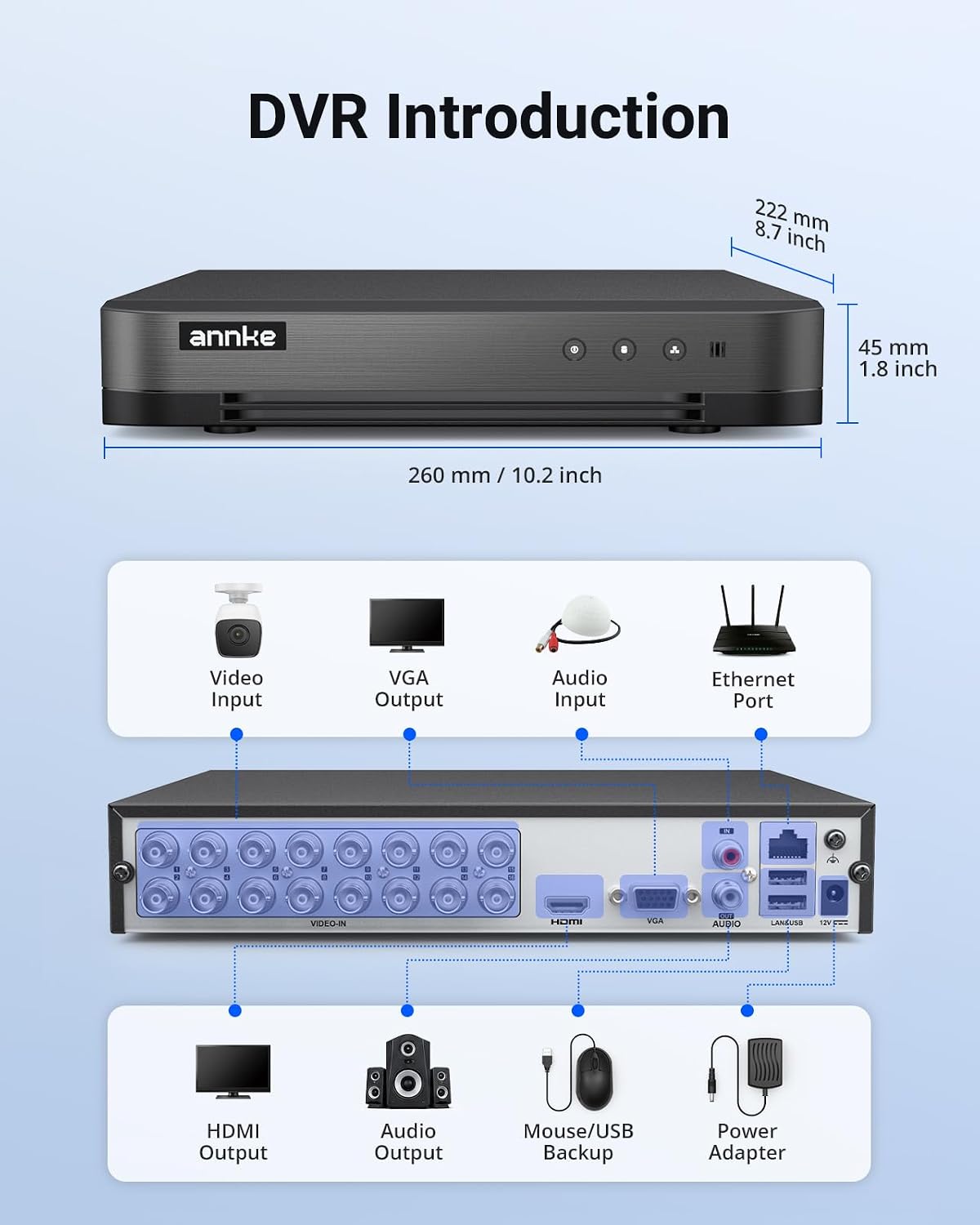 ANNKE DVR CCTV híbrido 5 en 1 de 16 canales 1080P Lite (TVI\/AHD\/C...