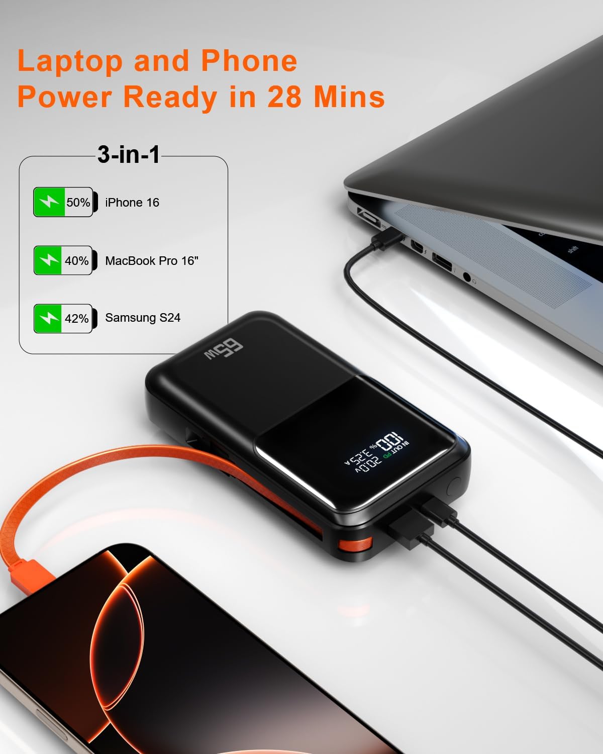 Feidyns Cargador portátil de 65 W para laptop (amarillo-65w)
