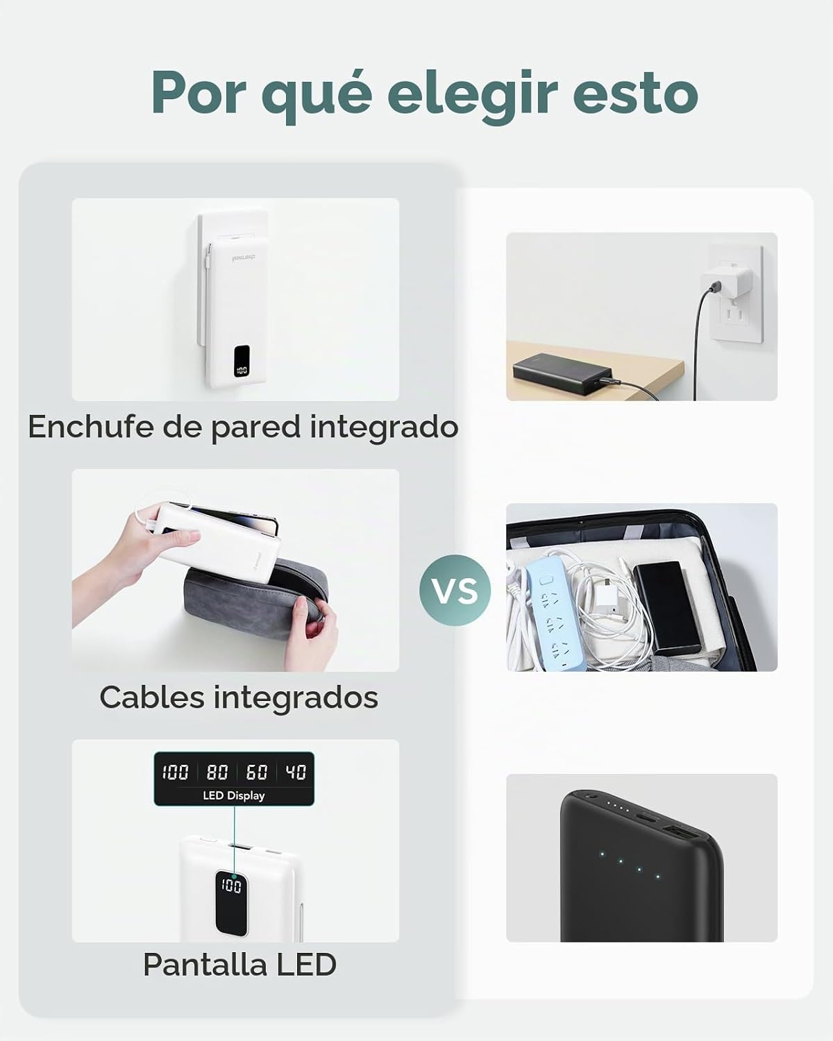 charmast Cargador portátil con cables integrados y enchufe de pared...