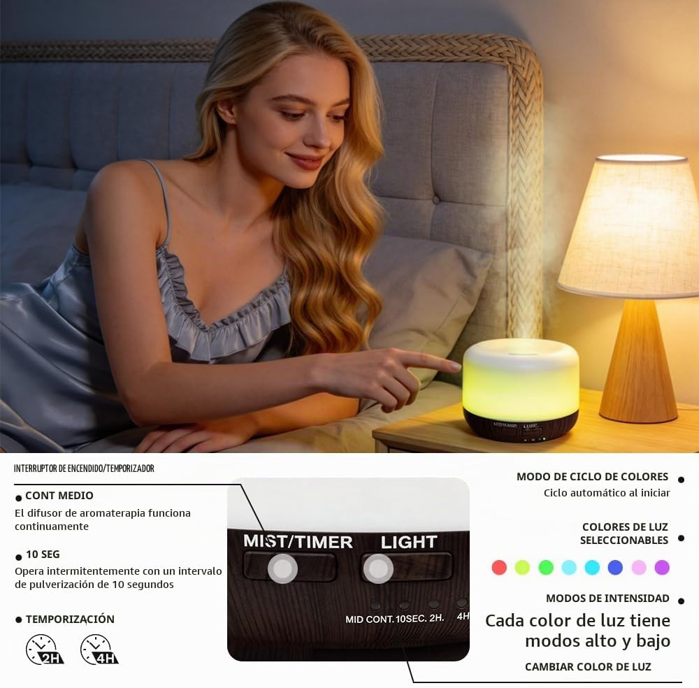 Difusor de aceite esencial, humidificador ultrasónico de niebla frí...