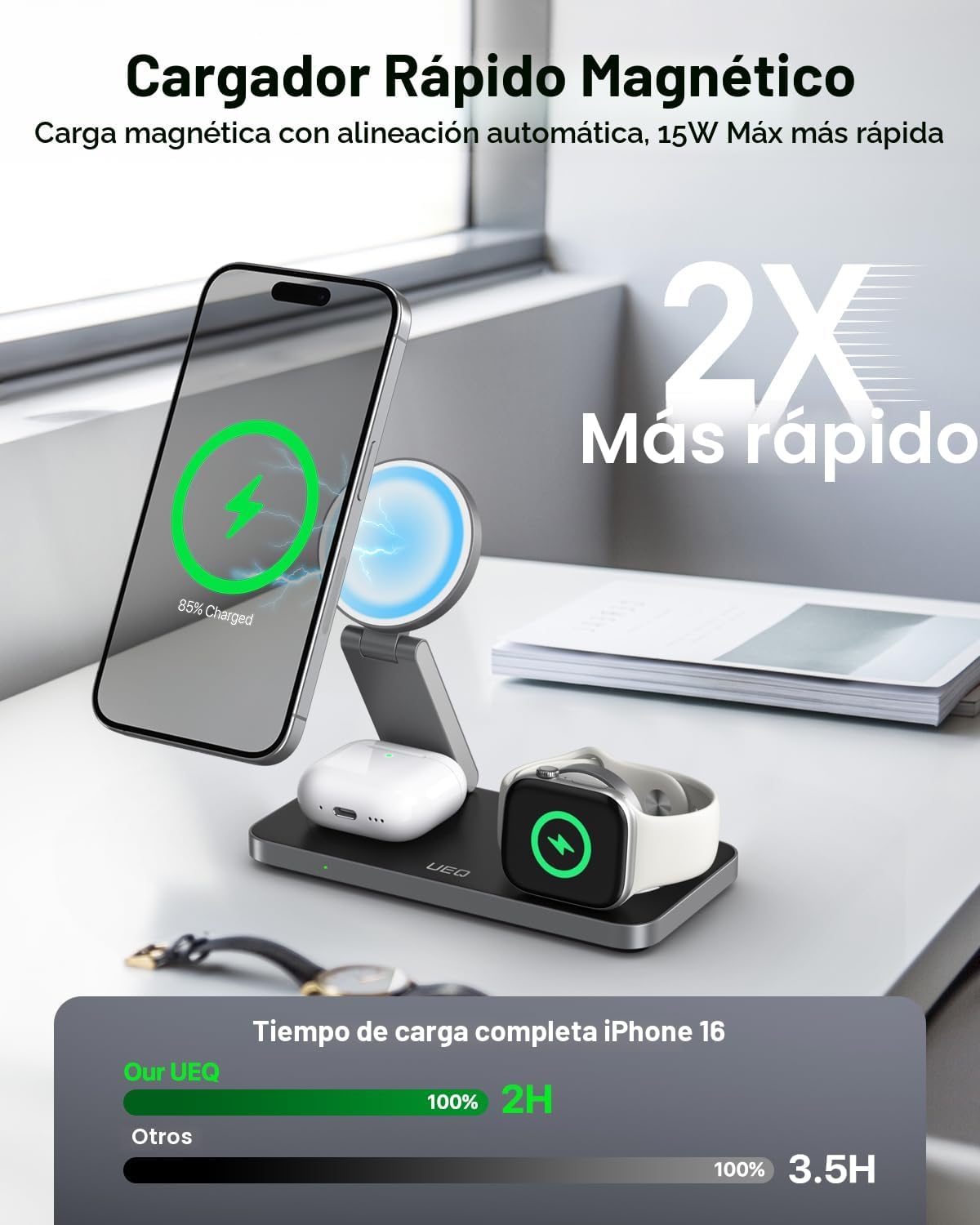 UEQ Estación de carga inalámbrica plegable 3 en 1 para Apple compat...