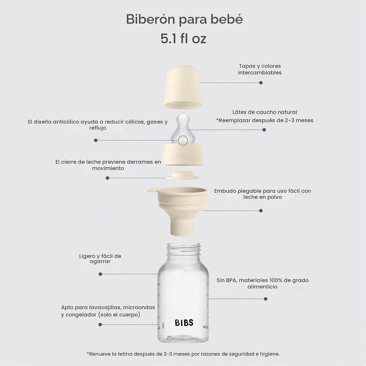 BIBS Biberón de plástico, 5.1 onzas, paquete de 1, pezón de silicon...