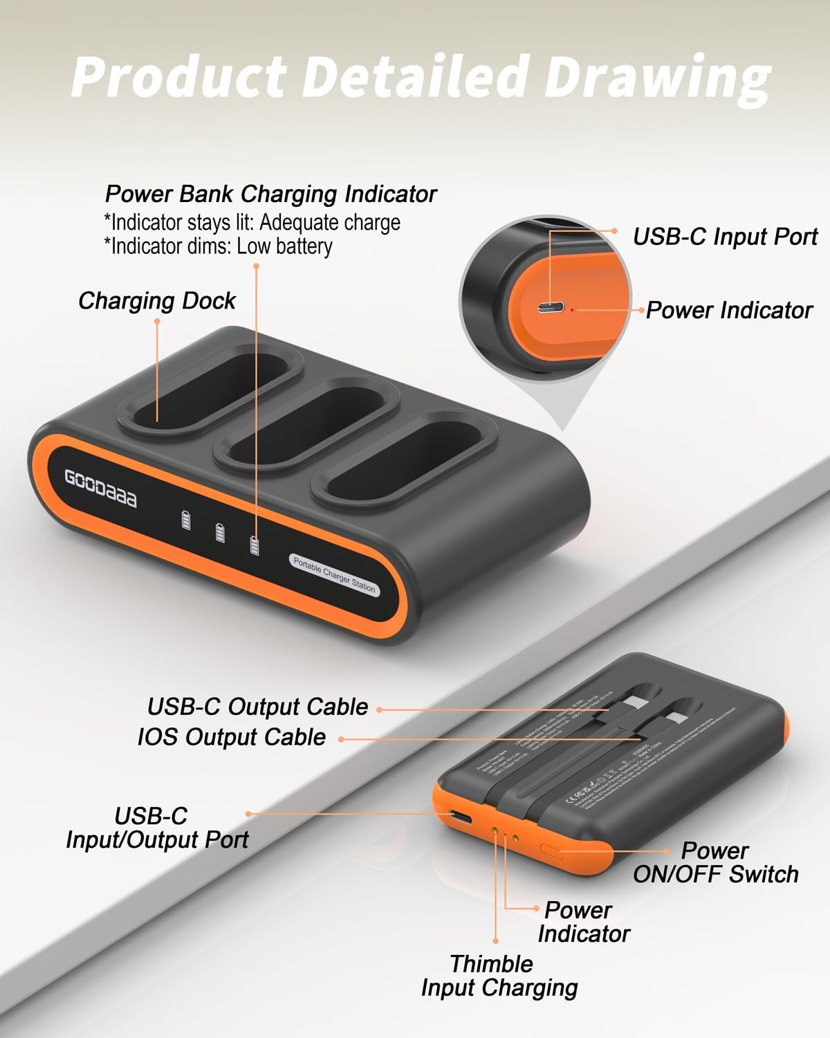 GOODaaa Cargador portátil, paquete de 3 cables integrados de banco...