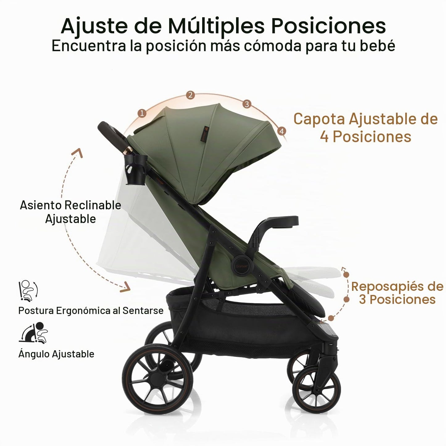 Gromast Cochecito de bebé con bandeja desmontable para aperitivos,...