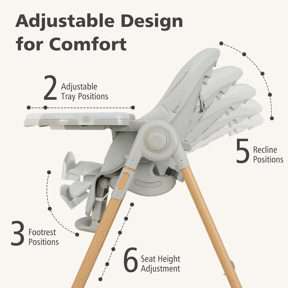 INFANS Silla alta para bebé, sillas altas para bebés y niños pequeñ...