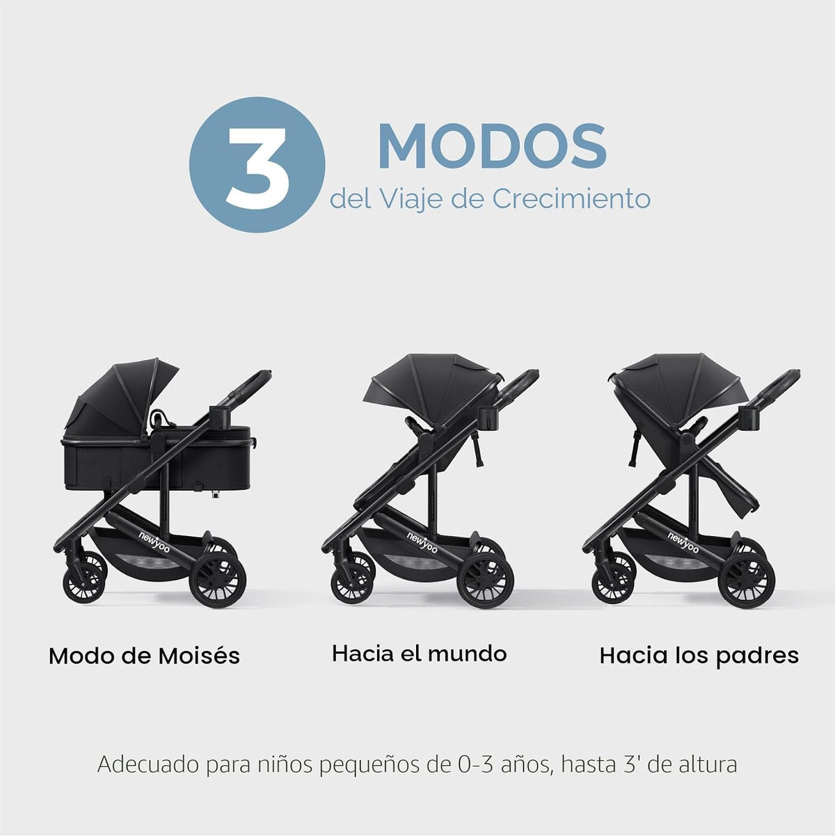 newyoo Nestro 516M - Cochecito infantil convertible 2 en 1, modo Pr...