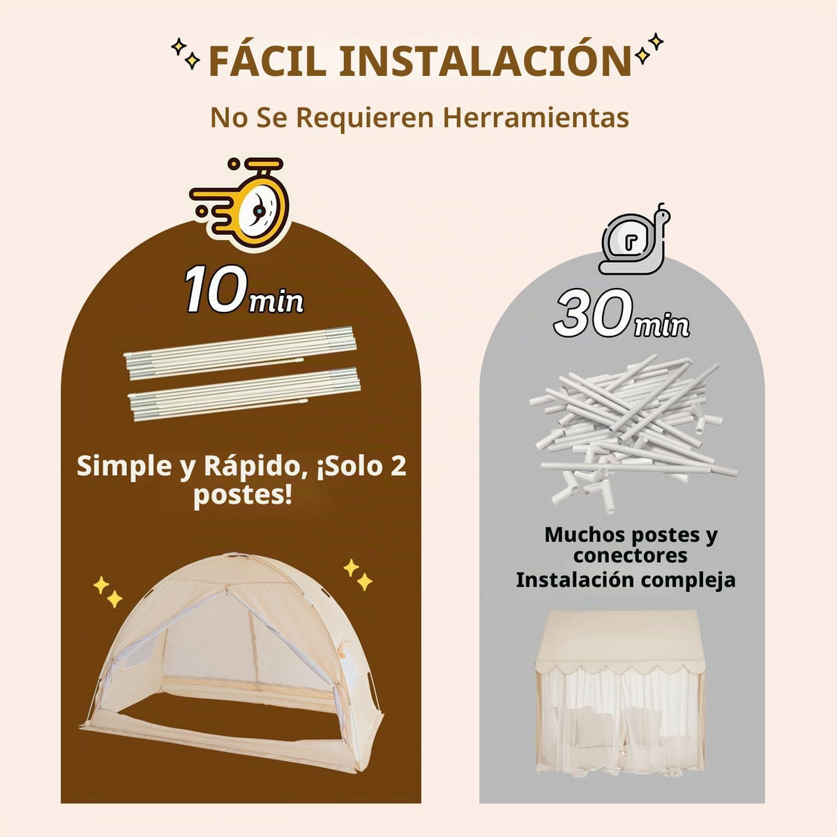 Alvantor Tienda de campaña de cama tamaño completo, dosel de privac...