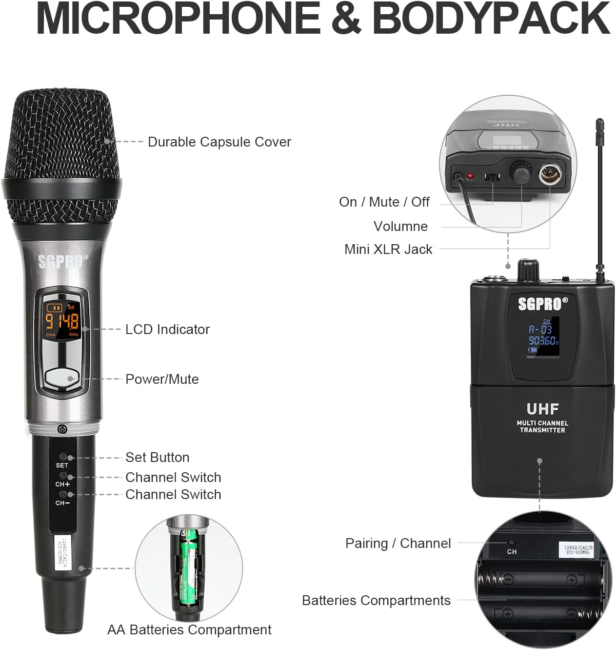 SGPRO Juego de micrófono inalámbrico multiusos con receptor compact...