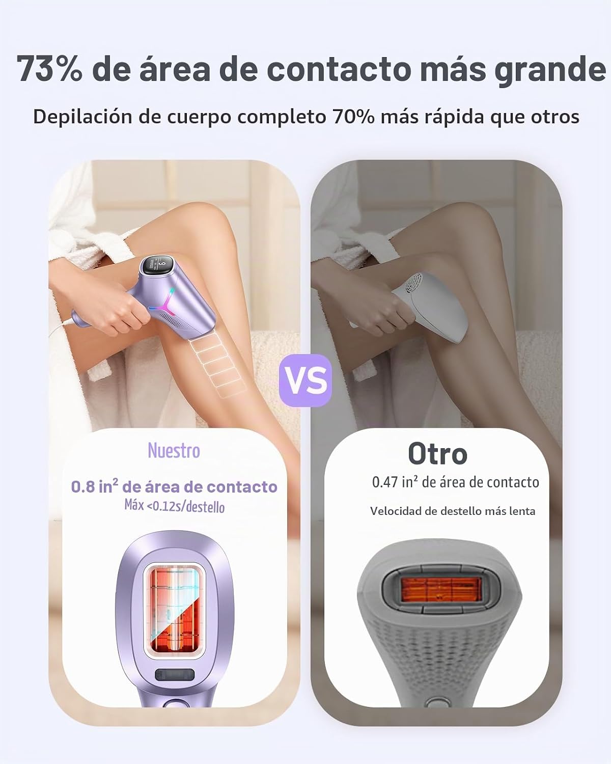LYSMOSKI Depilación láser para mujeres y hombres, dispositivo de de...